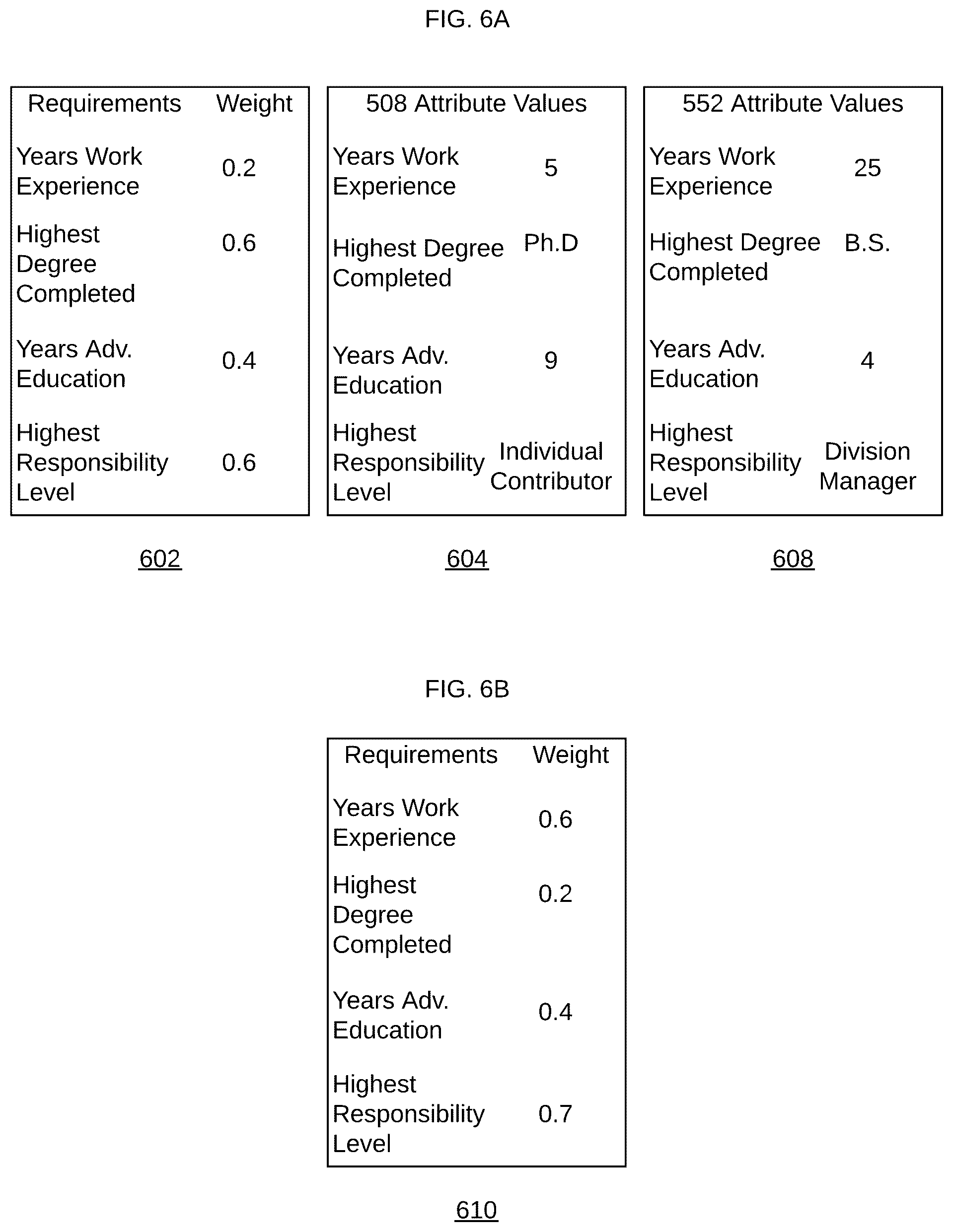 Patent US12602609 Figure 5 – Updating machine learning training data using graphical inputs