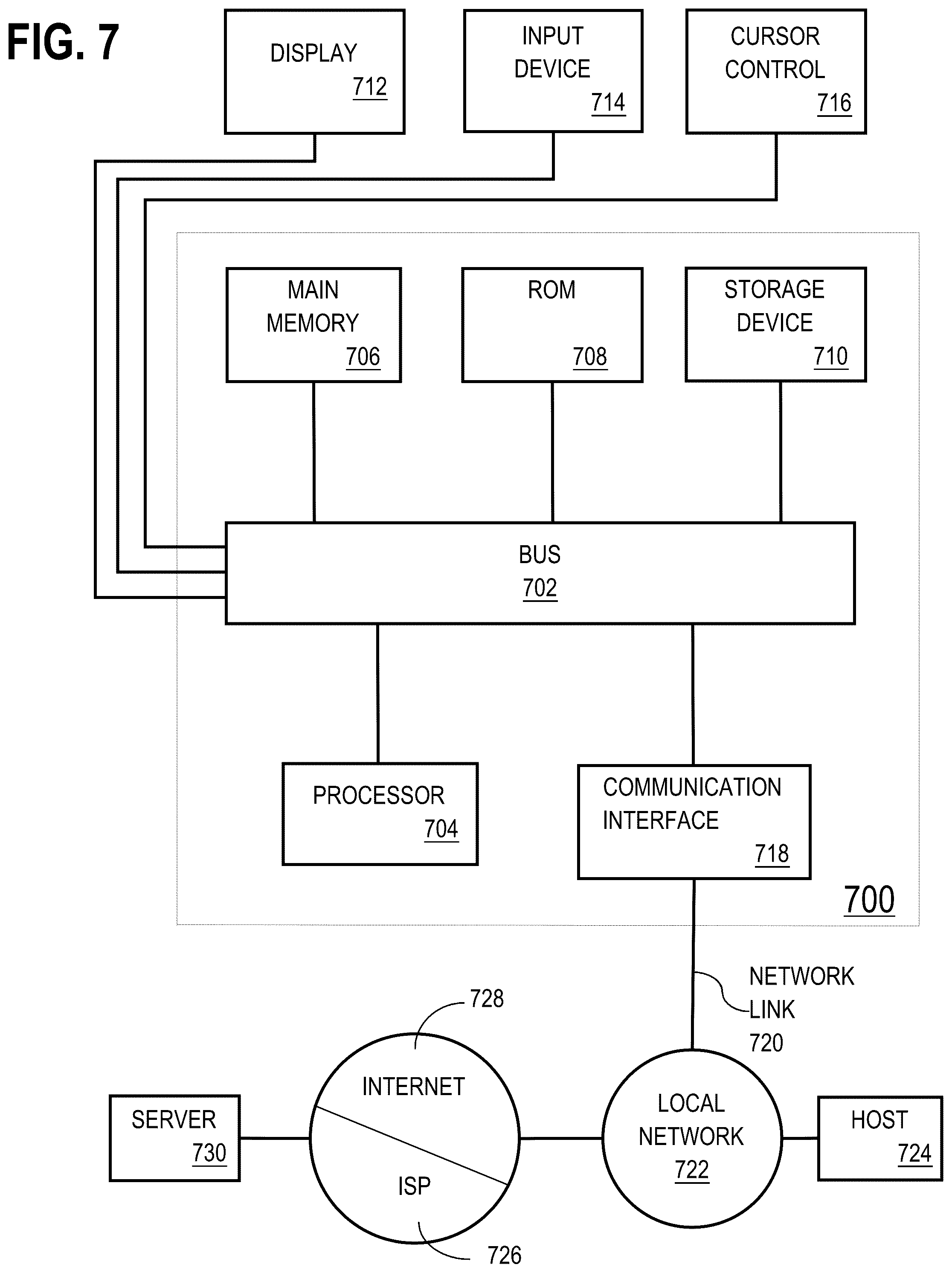 Patent US12602609 Figure 6 – Updating machine learning training data using graphical inputs