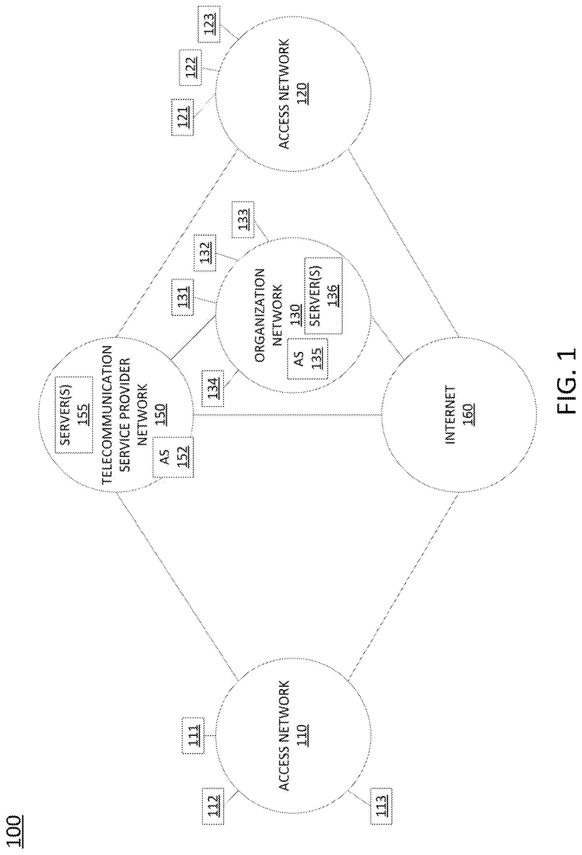 Patent US12602611 Figure 1 – Dynamic updating of machine learning models