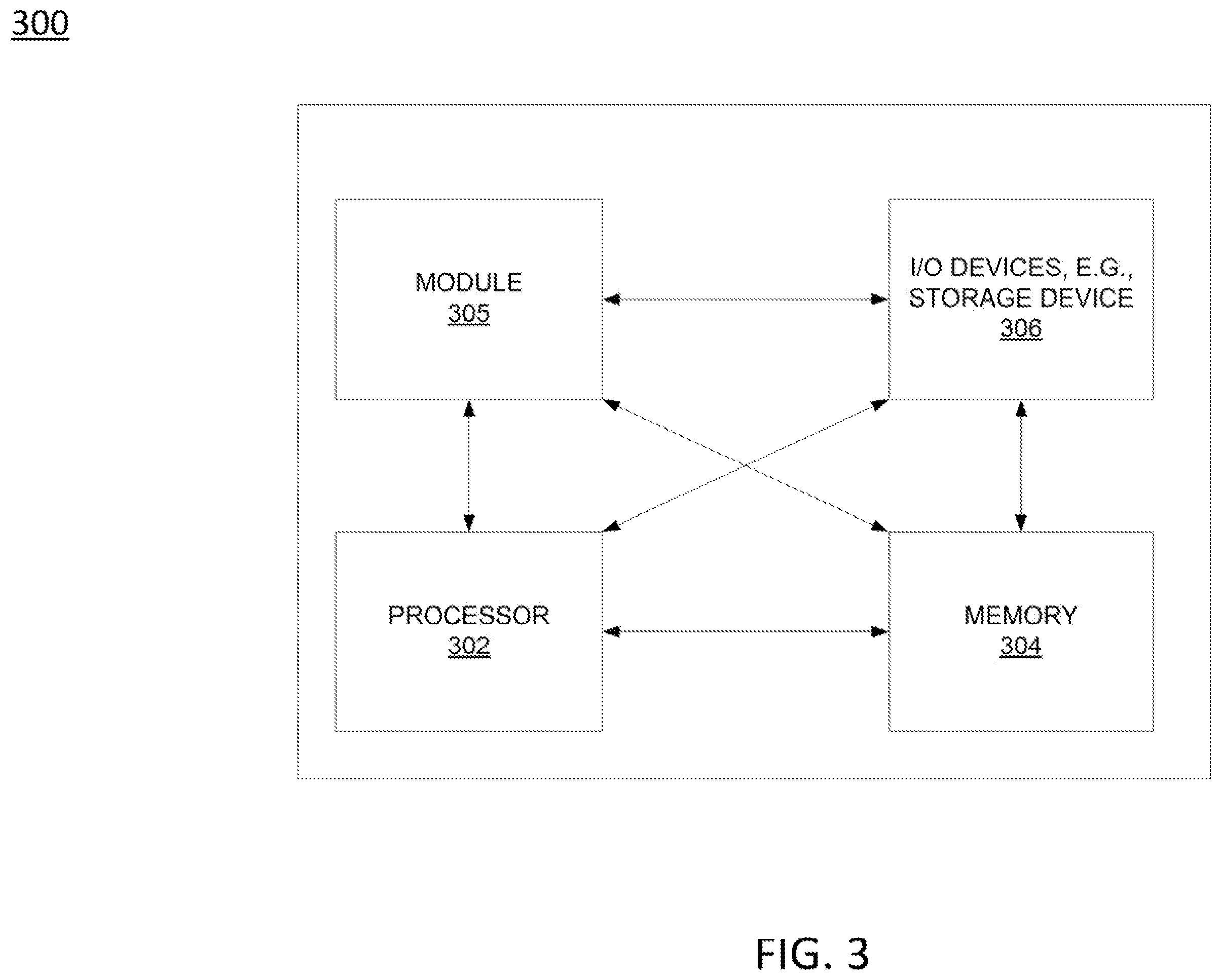 Patent US12602611 Figure 3 – Dynamic updating of machine learning models