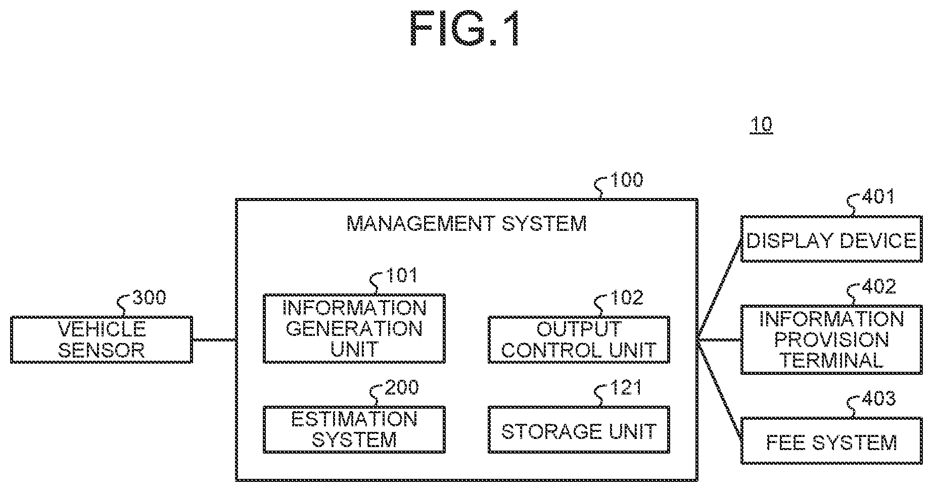 Patent US12602612 Figure 1 – Information processing device, information processing method, and computer program product for evaluating performance of machine learning model