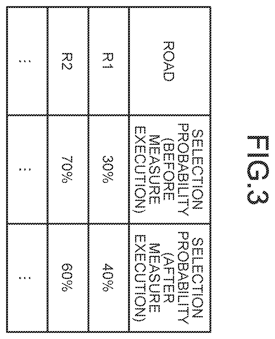 Patent US12602612 Figure 3 – Information processing device, information processing method, and computer program product for evaluating performance of machine learning model