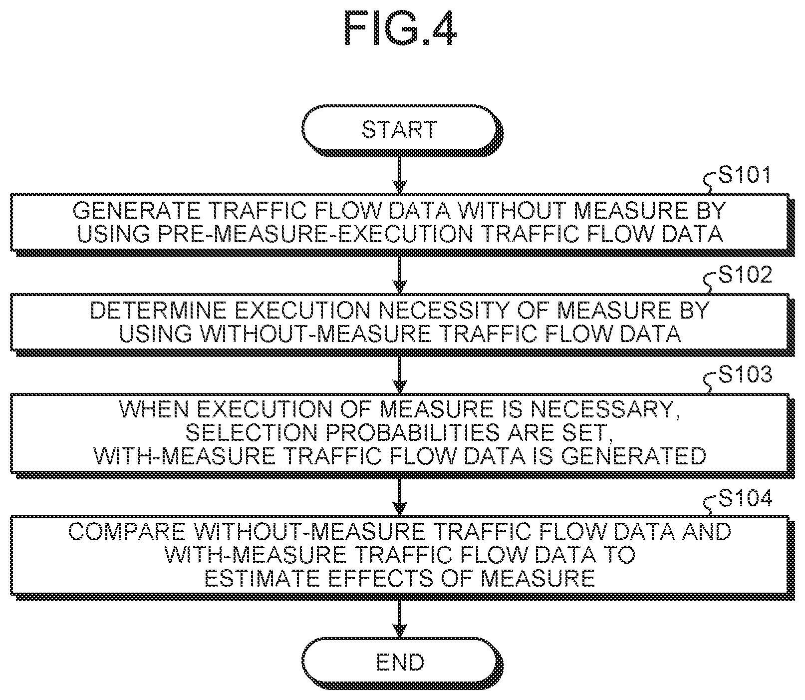 Patent US12602612 Figure 4 – Information processing device, information processing method, and computer program product for evaluating performance of machine learning model