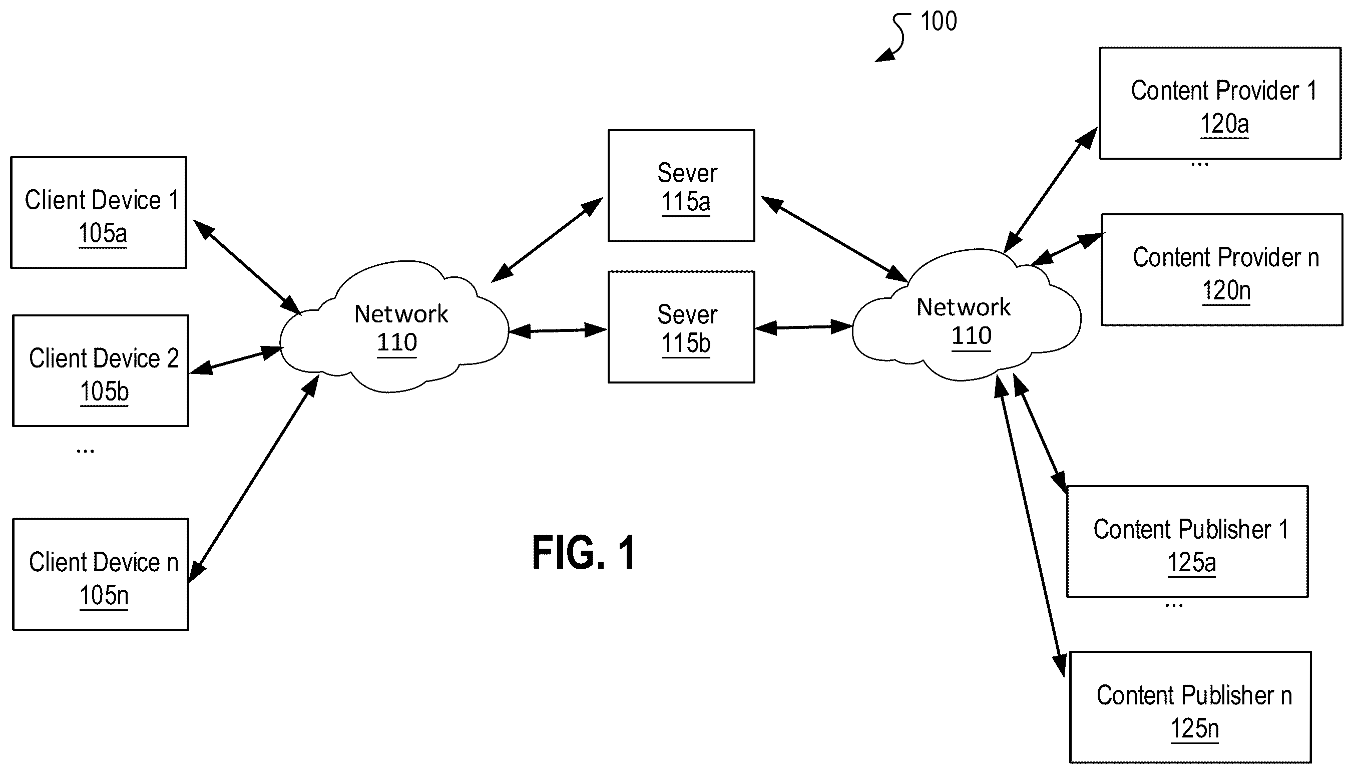 Patent US12602613 Figure 1 – Privacy-enhanced training and deployment of machine learning models using client-side and server-side data