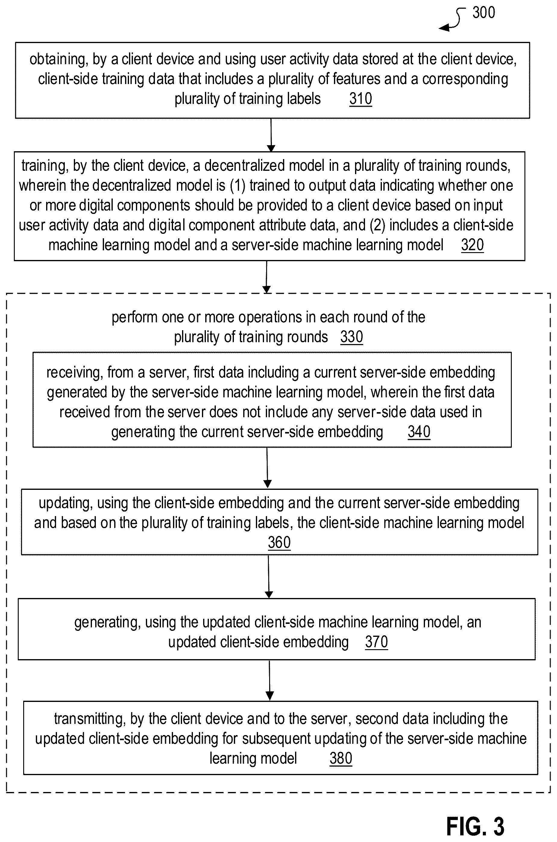 Patent US12602613 Figure 4 – Privacy-enhanced training and deployment of machine learning models using client-side and server-side data