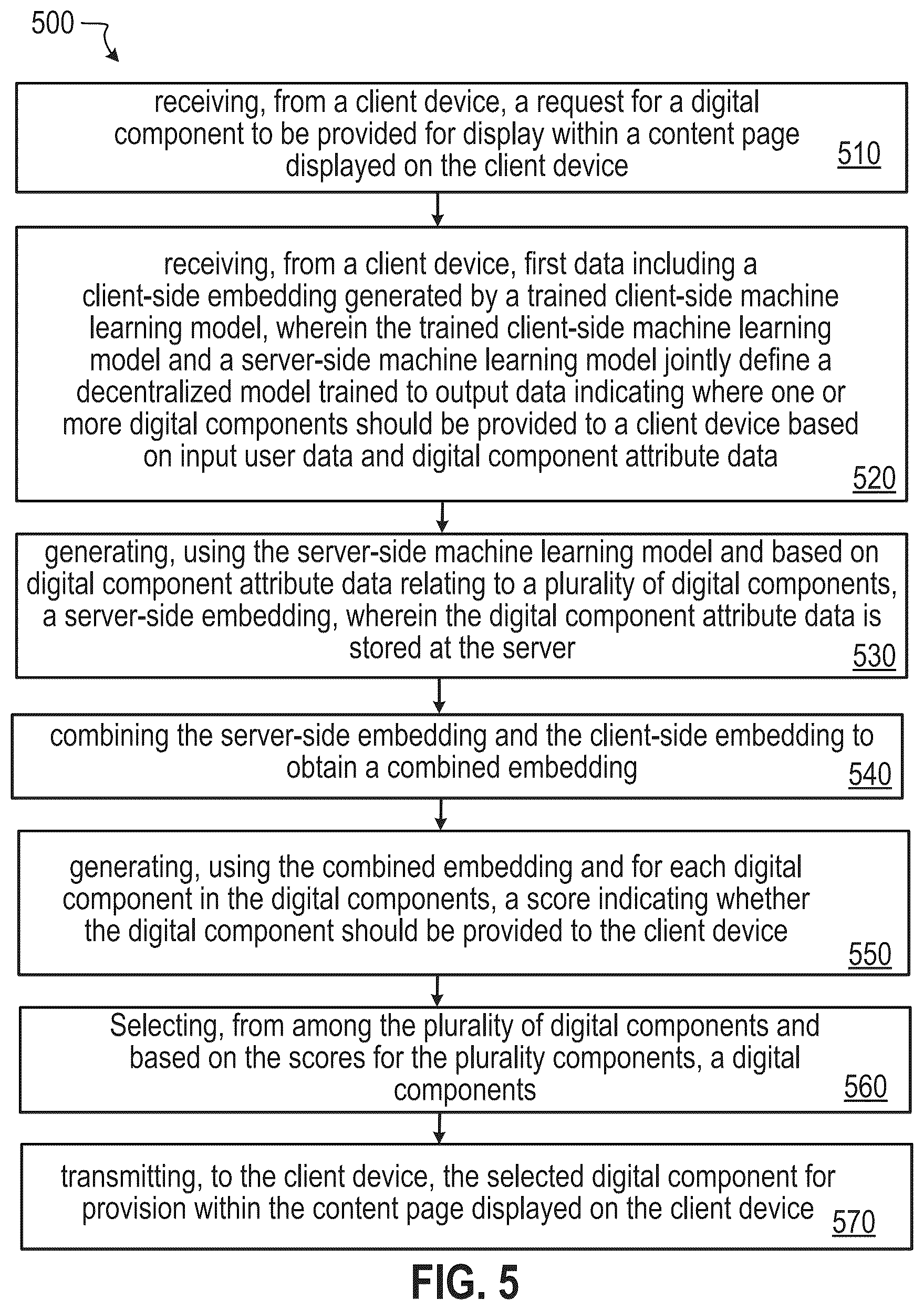 Patent US12602613 Figure 7 – Privacy-enhanced training and deployment of machine learning models using client-side and server-side data
