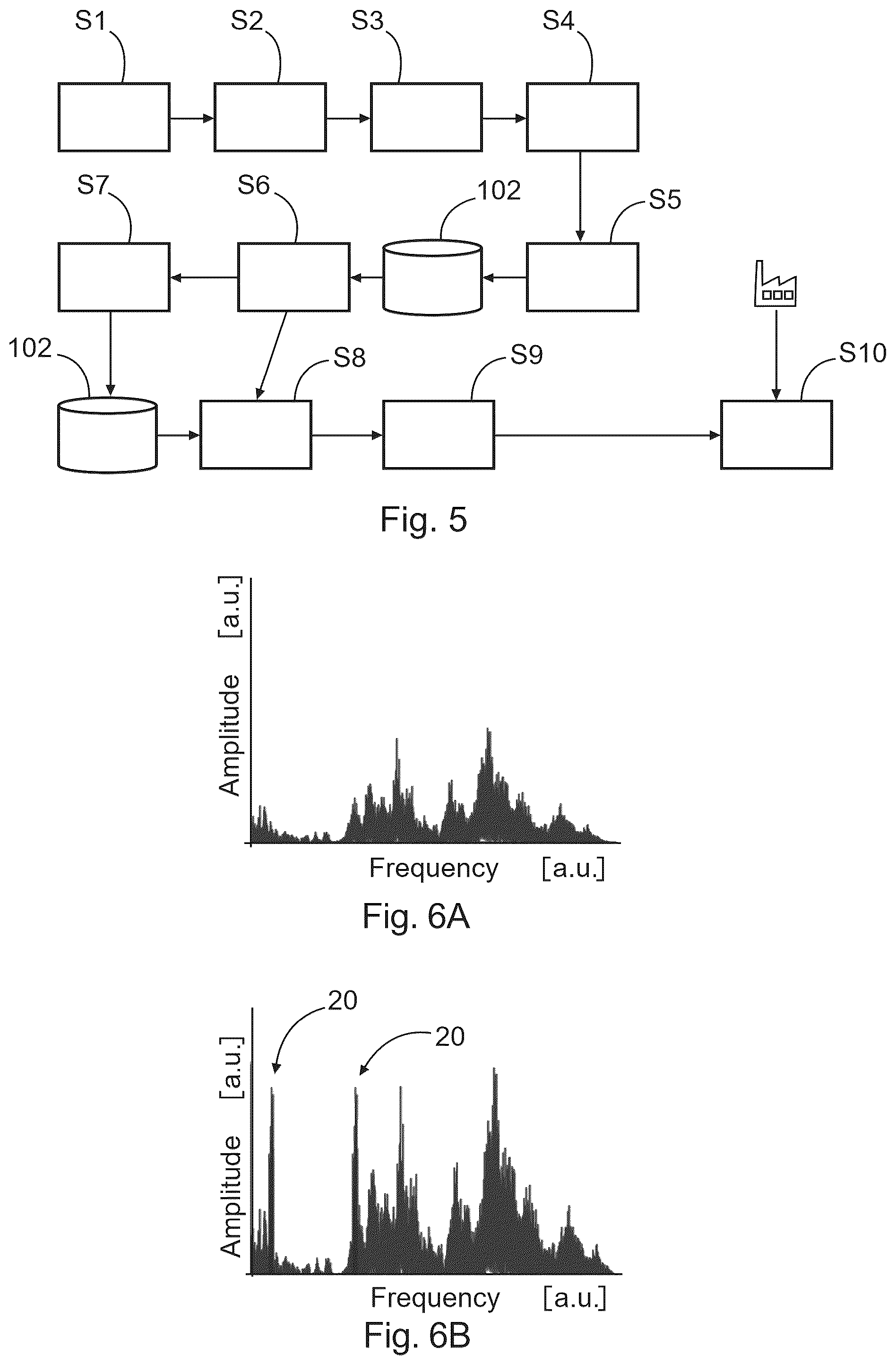 Patent US12602614 Figure 3 – Training an artificial intelligence module for industrial applications