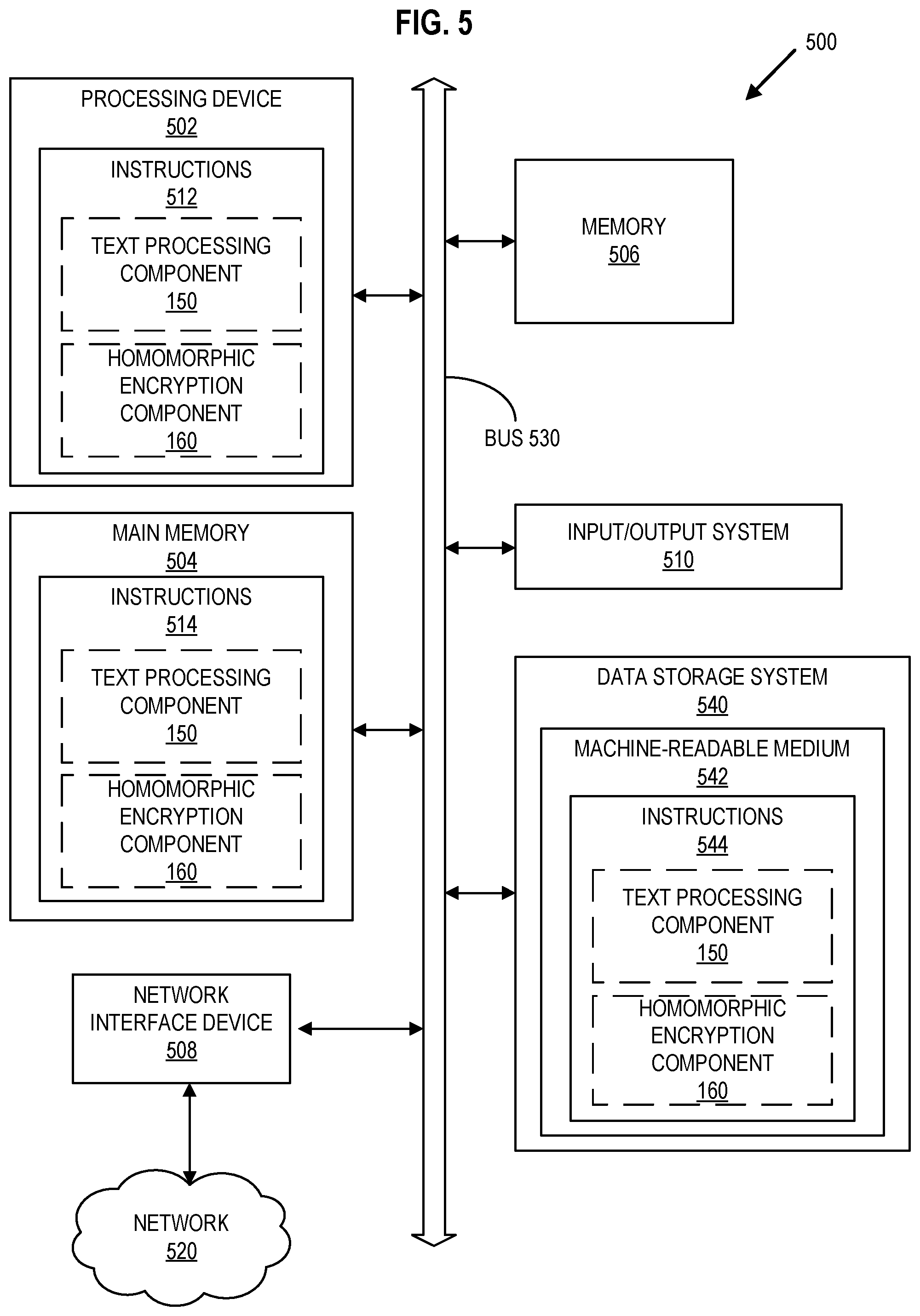 Patent US12602616 Figure 6 – Secure machine learning model training using encryption