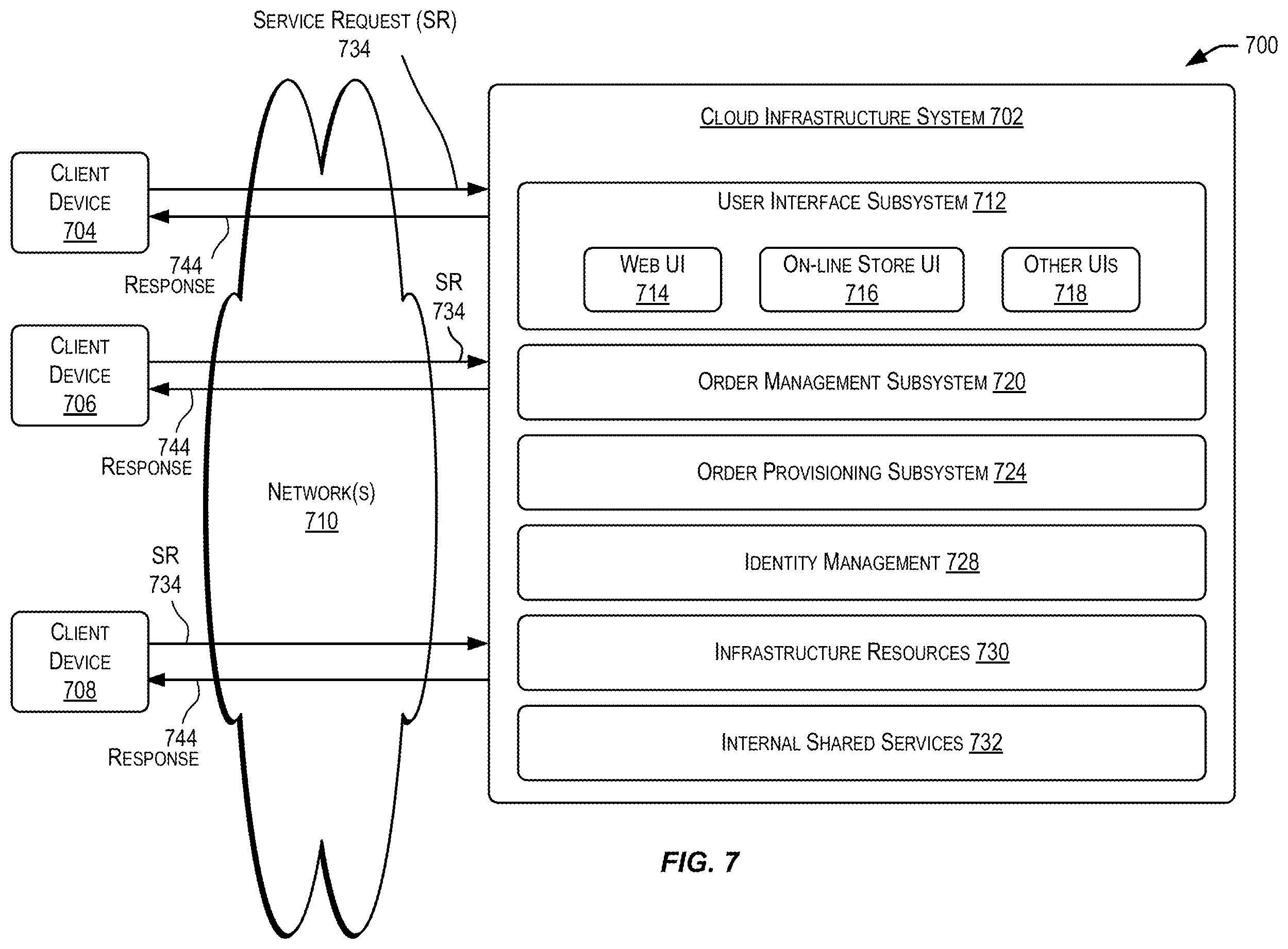 Patent US12602617 Figure 15 – Data manufacturing frameworks for synthesizing synthetic training data to facilitate training a natural language to logical form model