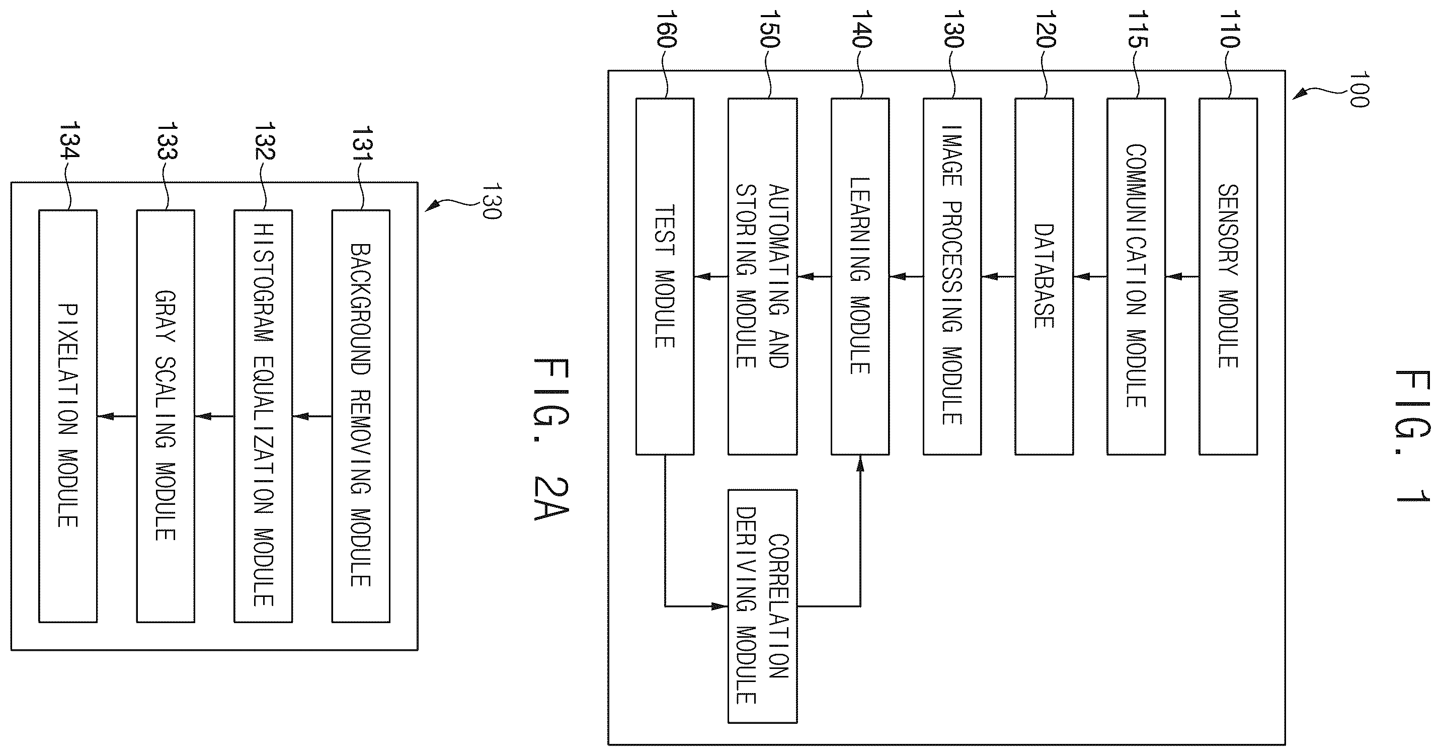 Patent US12602618 Figure 1 – Artificial vision parameter learning and automating method for improving visual prosthetic systems