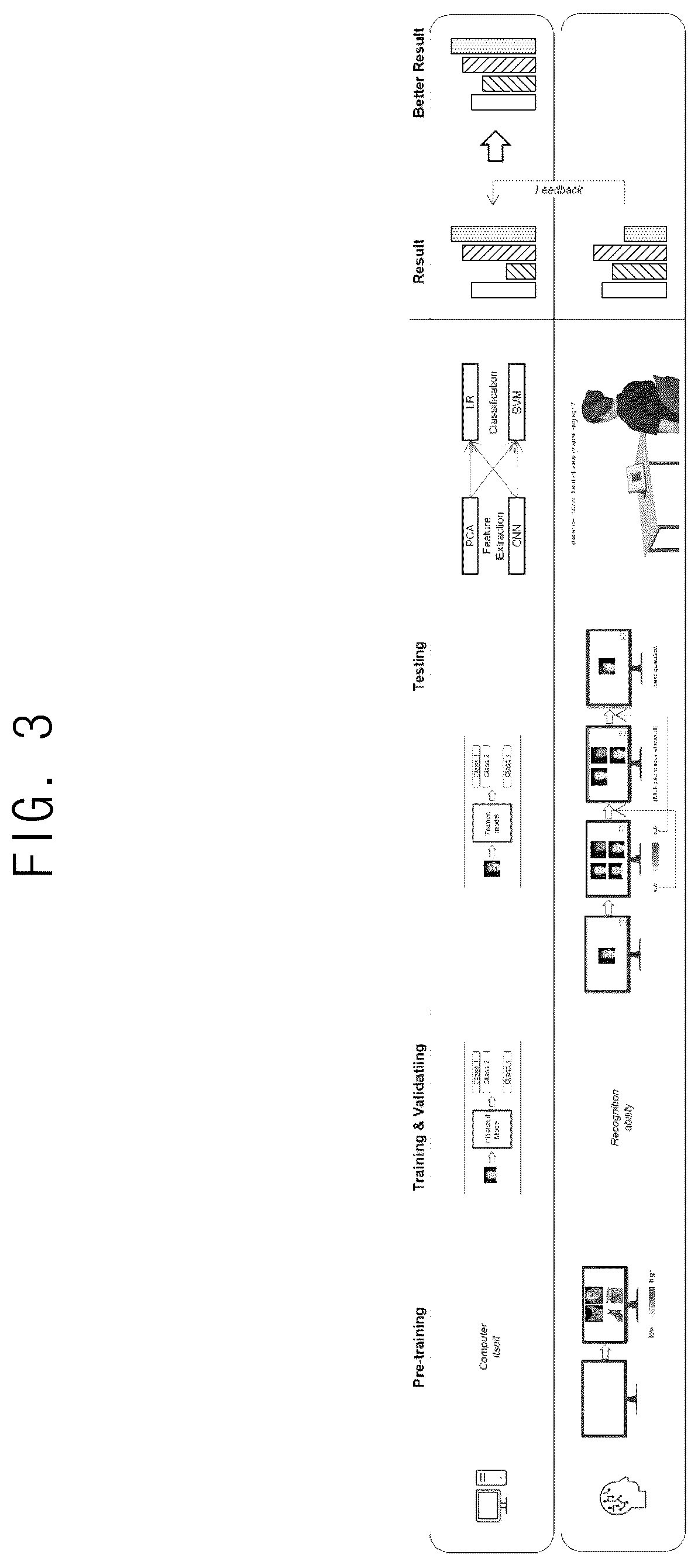 Patent US12602618 Figure 3 – Artificial vision parameter learning and automating method for improving visual prosthetic systems