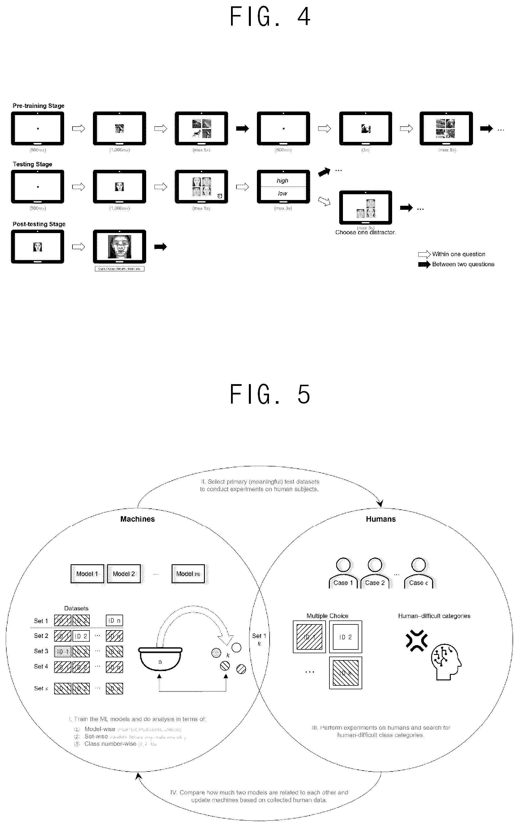 Patent US12602618 Figure 4 – Artificial vision parameter learning and automating method for improving visual prosthetic systems