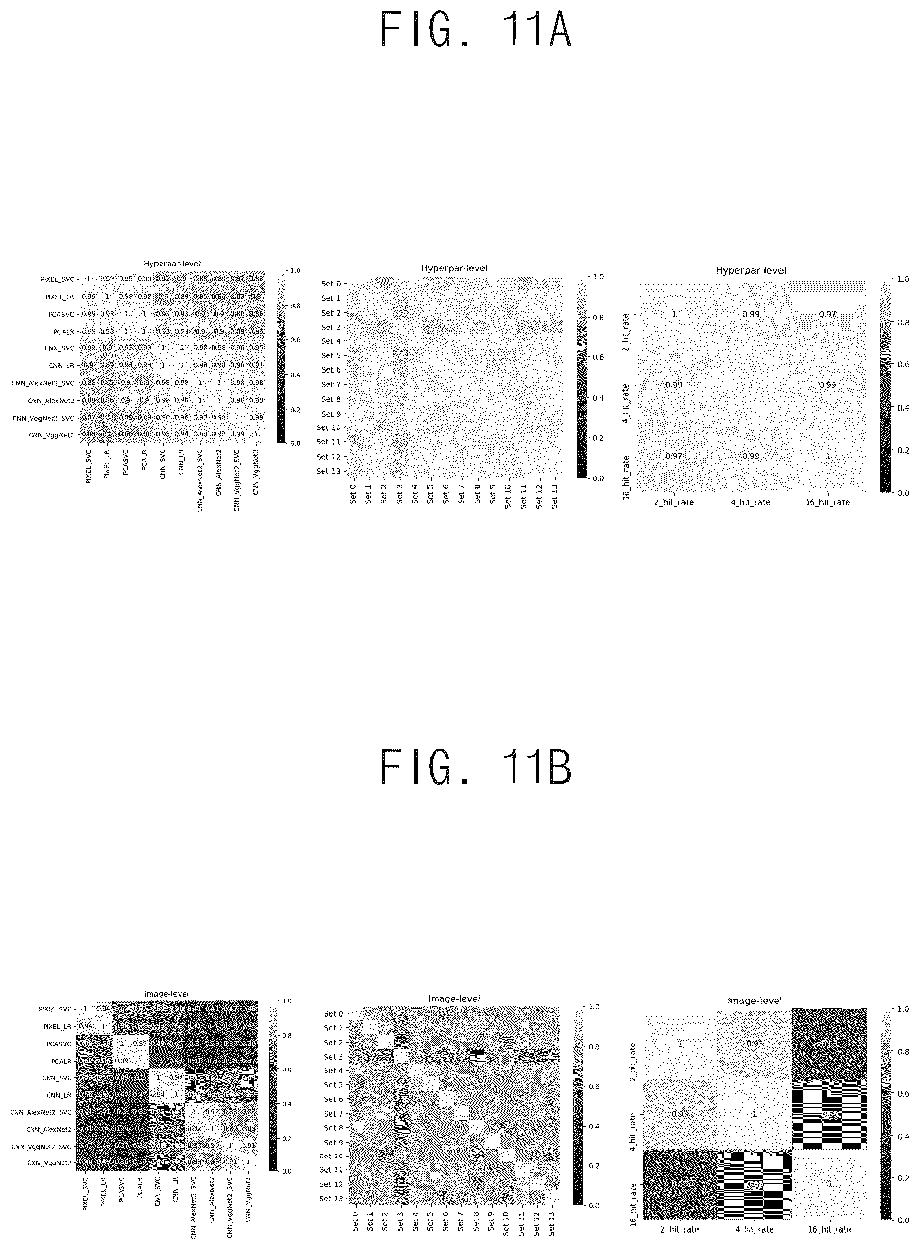 Patent US12602618 Figure 12 – Artificial vision parameter learning and automating method for improving visual prosthetic systems