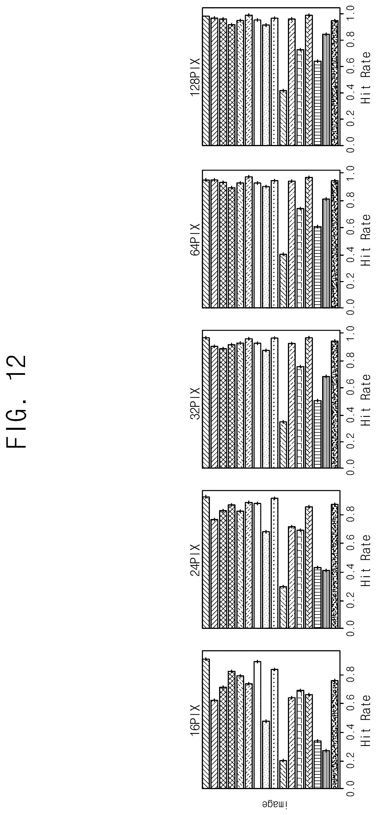 Patent US12602618 Figure 13 – Artificial vision parameter learning and automating method for improving visual prosthetic systems