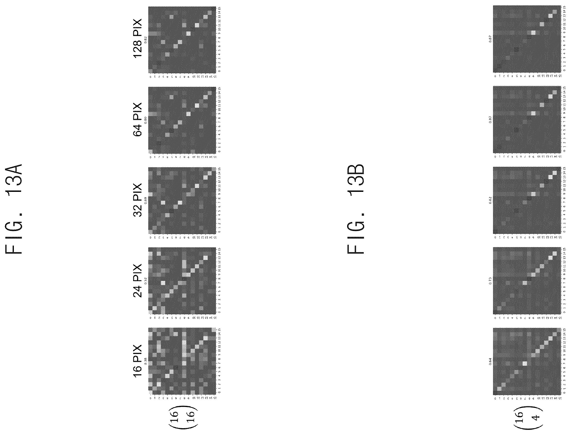 Patent US12602618 Figure 14 – Artificial vision parameter learning and automating method for improving visual prosthetic systems