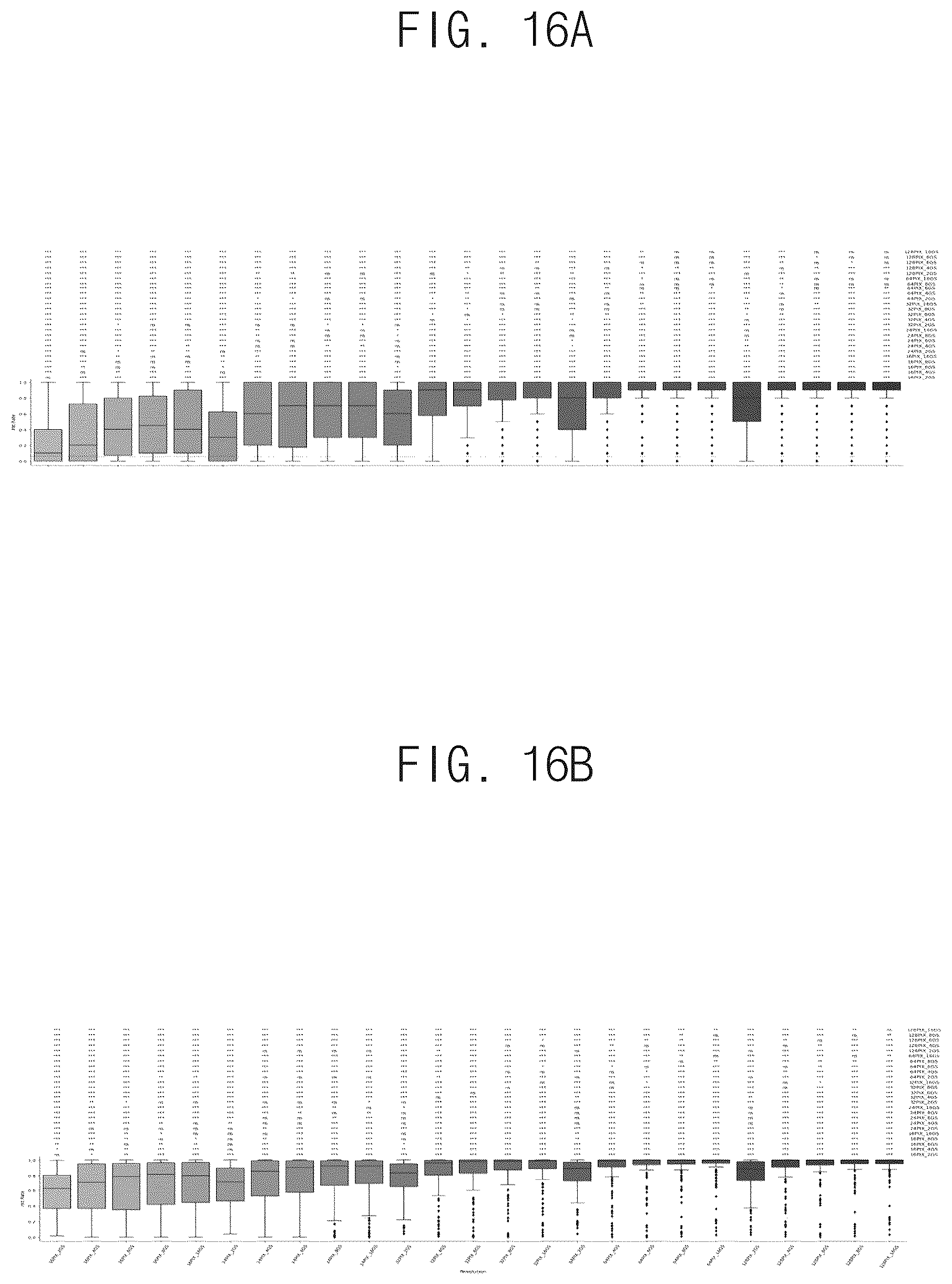 Patent US12602618 Figure 19 – Artificial vision parameter learning and automating method for improving visual prosthetic systems