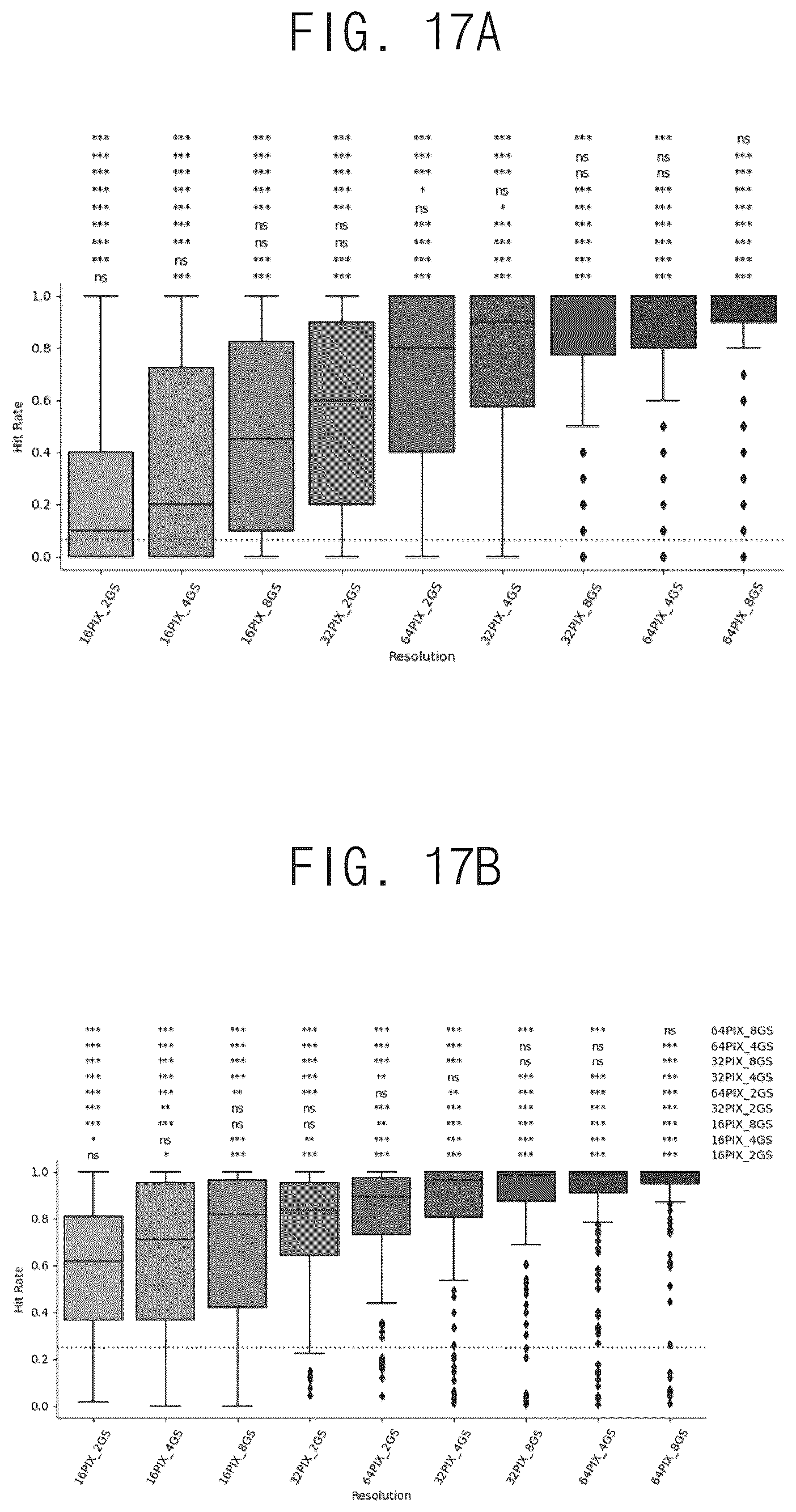 Patent US12602618 Figure 20 – Artificial vision parameter learning and automating method for improving visual prosthetic systems