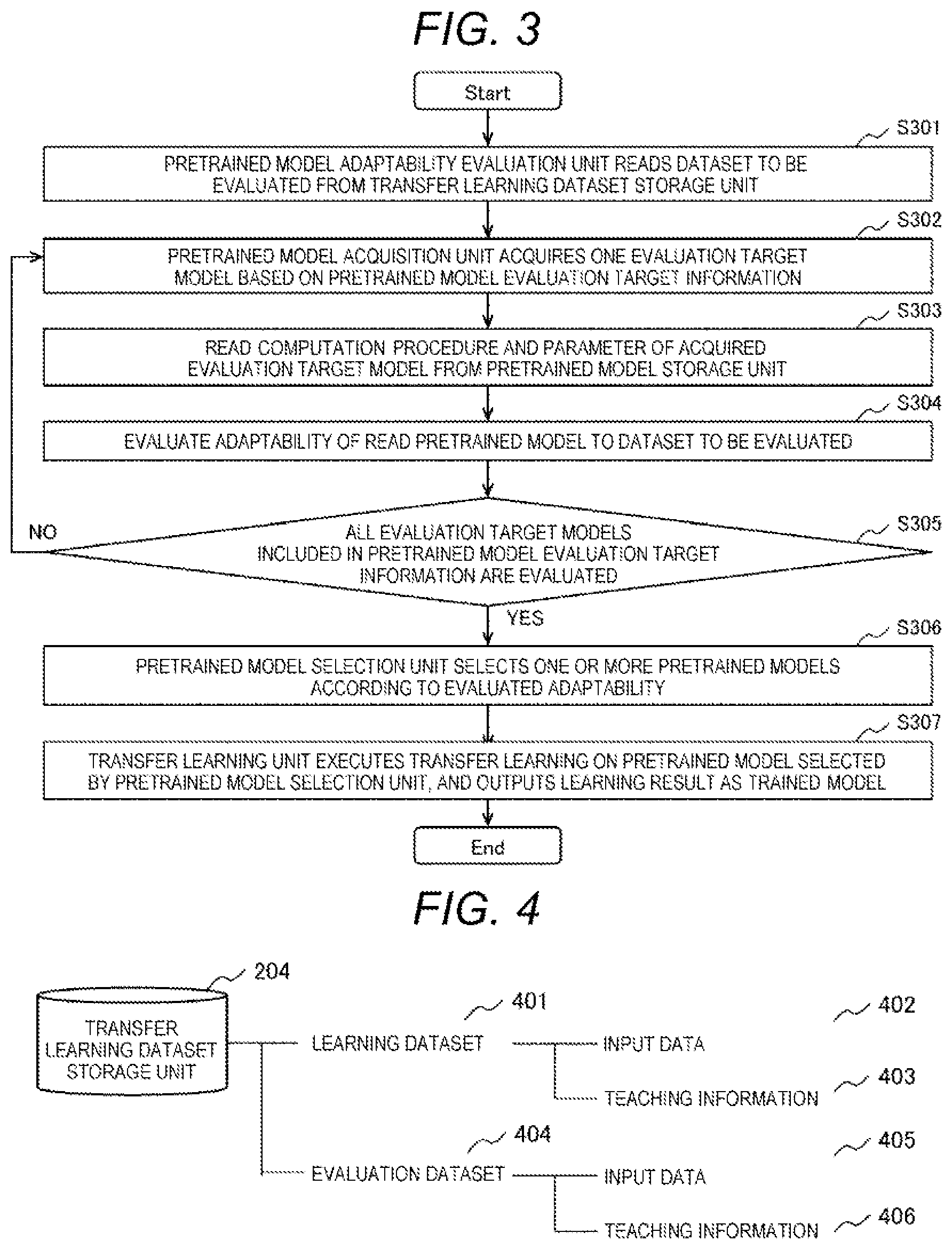 Patent US12602619 Figure 3 – Machine learning system and machine learning method