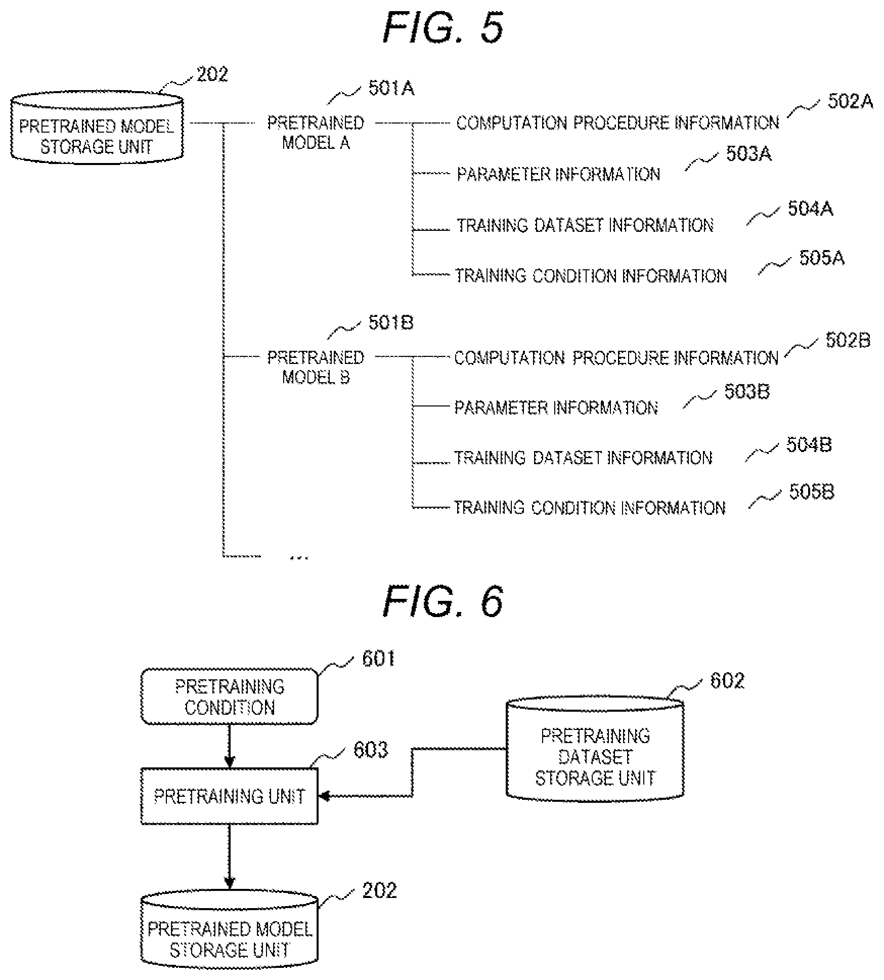 Patent US12602619 Figure 4 – Machine learning system and machine learning method