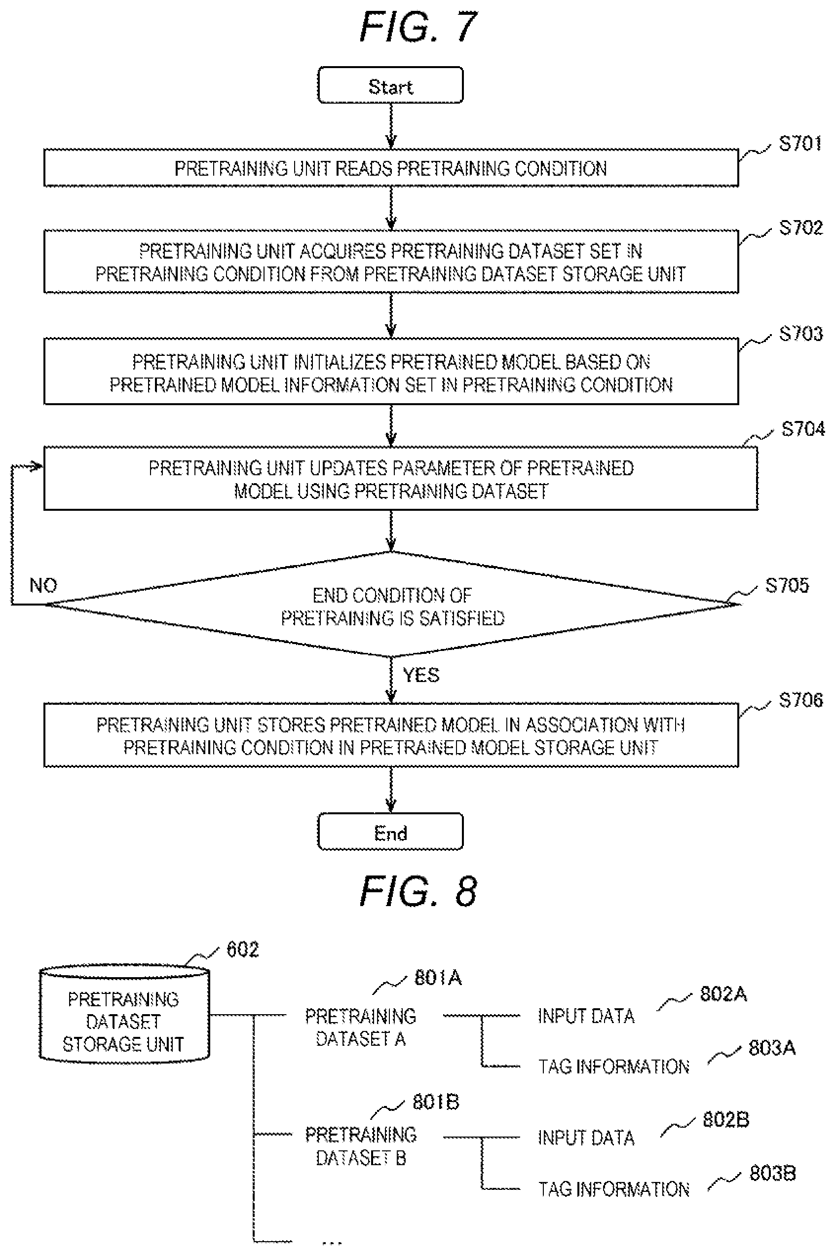 Patent US12602619 Figure 5 – Machine learning system and machine learning method