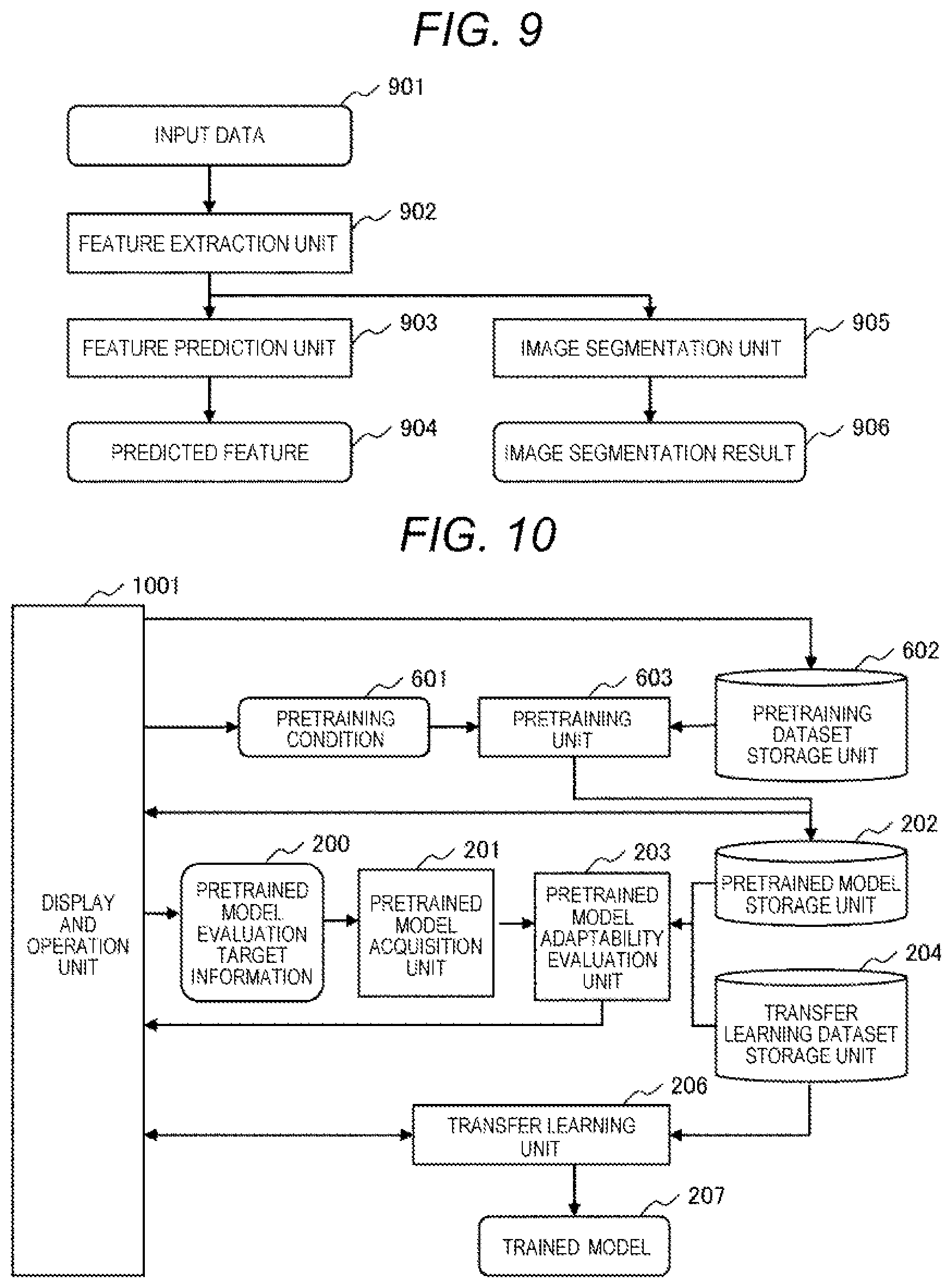 Patent US12602619 Figure 6 – Machine learning system and machine learning method