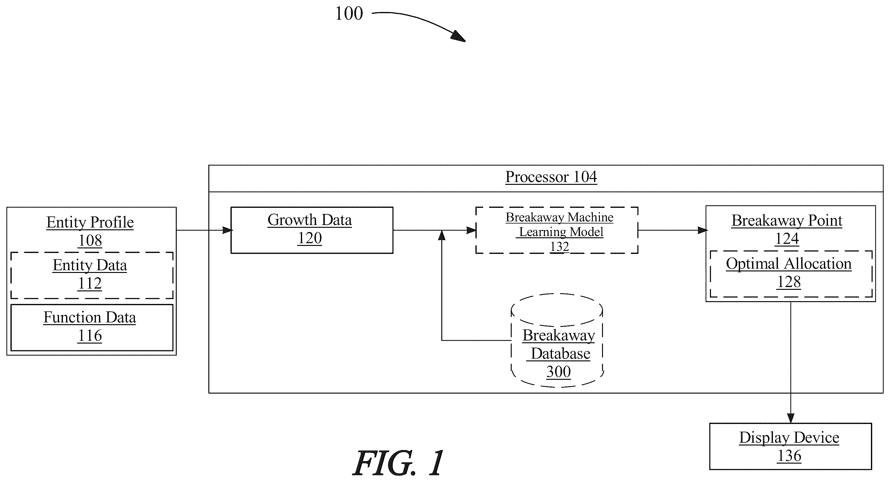 Patent US12602620 — Apparatus and a method for the identification of a breakaway point — Figure 1