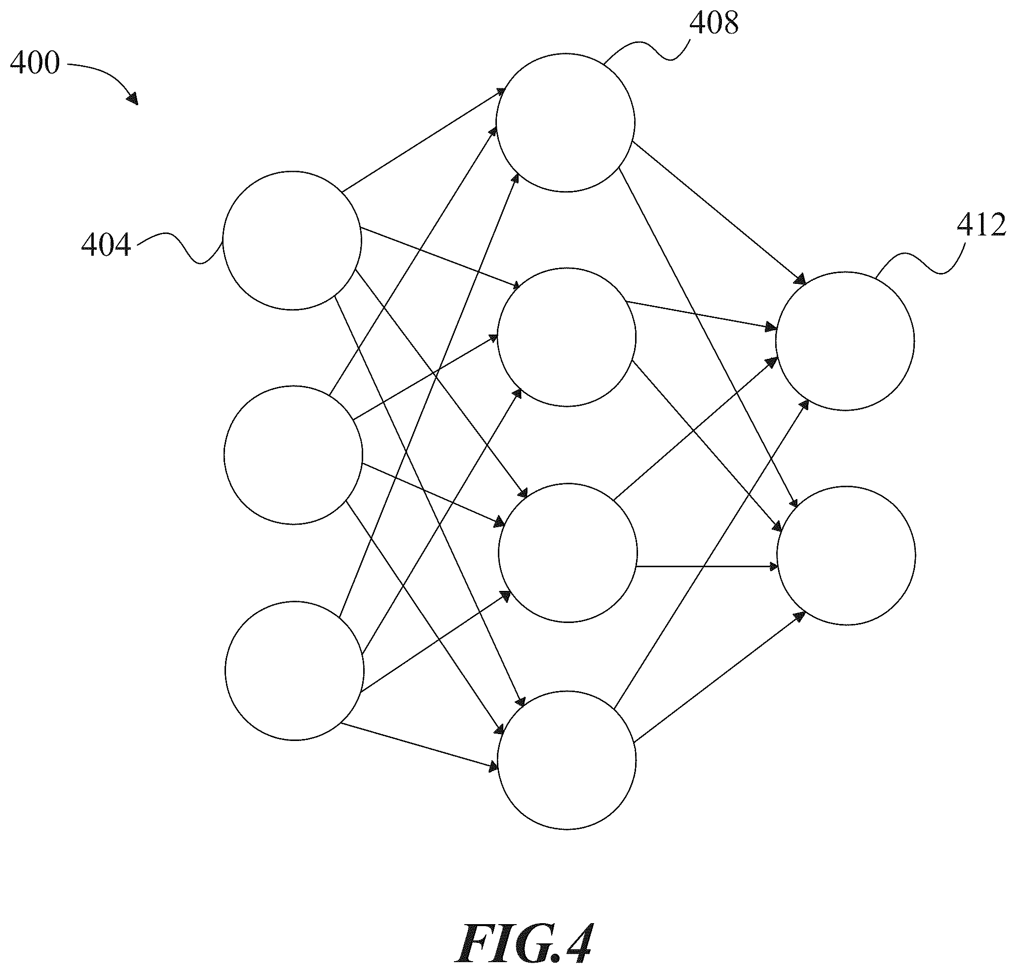 Patent US12602620 Figure 4 – Apparatus and a method for the identification of a breakaway point