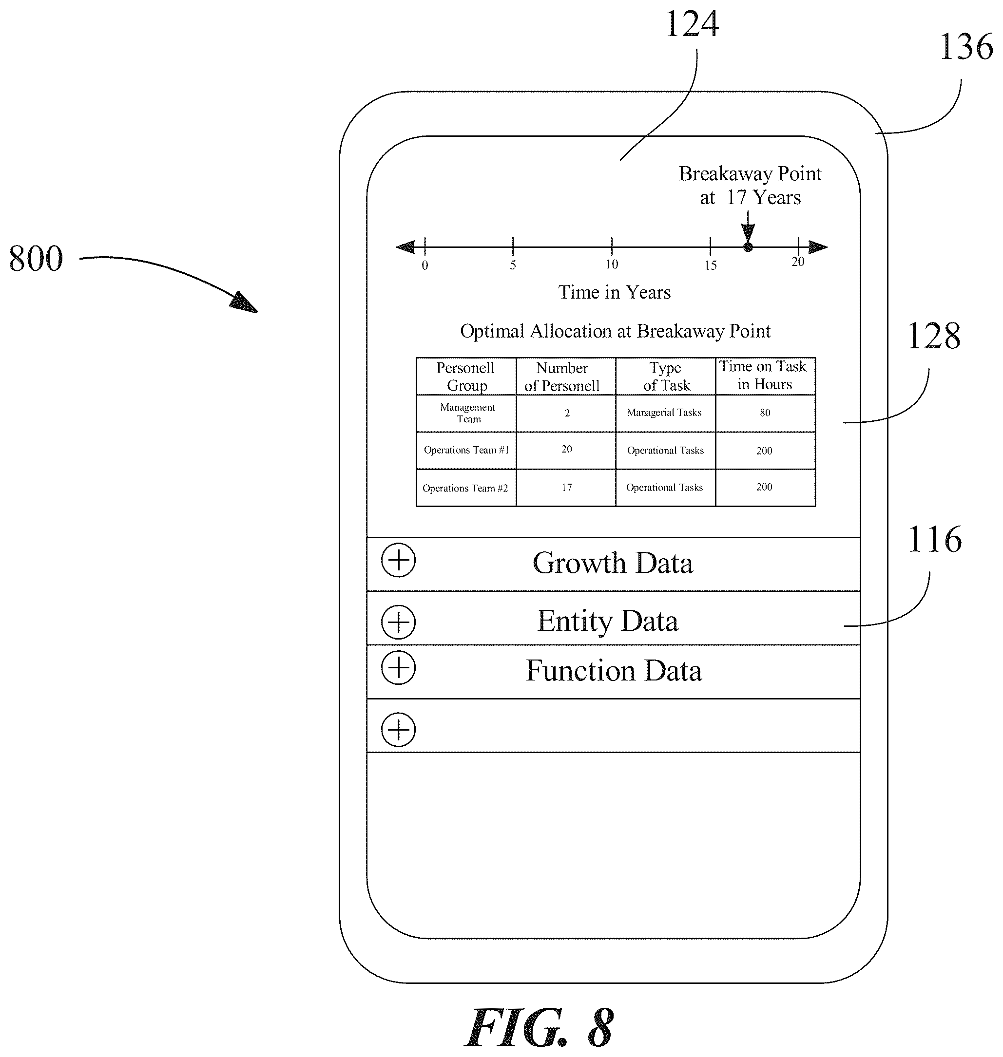 Patent US12602620 Figure 8 – Apparatus and a method for the identification of a breakaway point