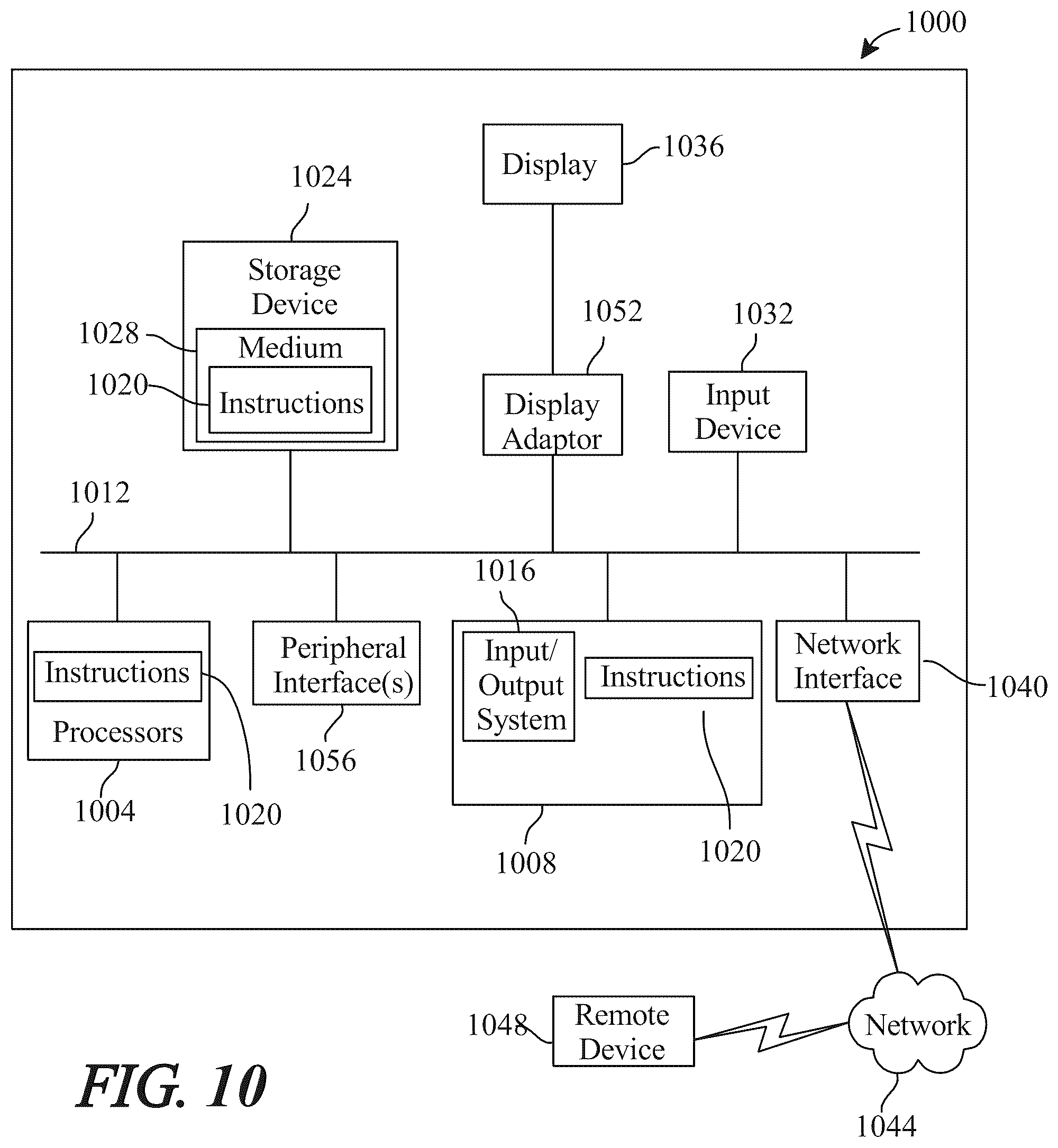 Patent US12602620 Figure 10 – Apparatus and a method for the identification of a breakaway point