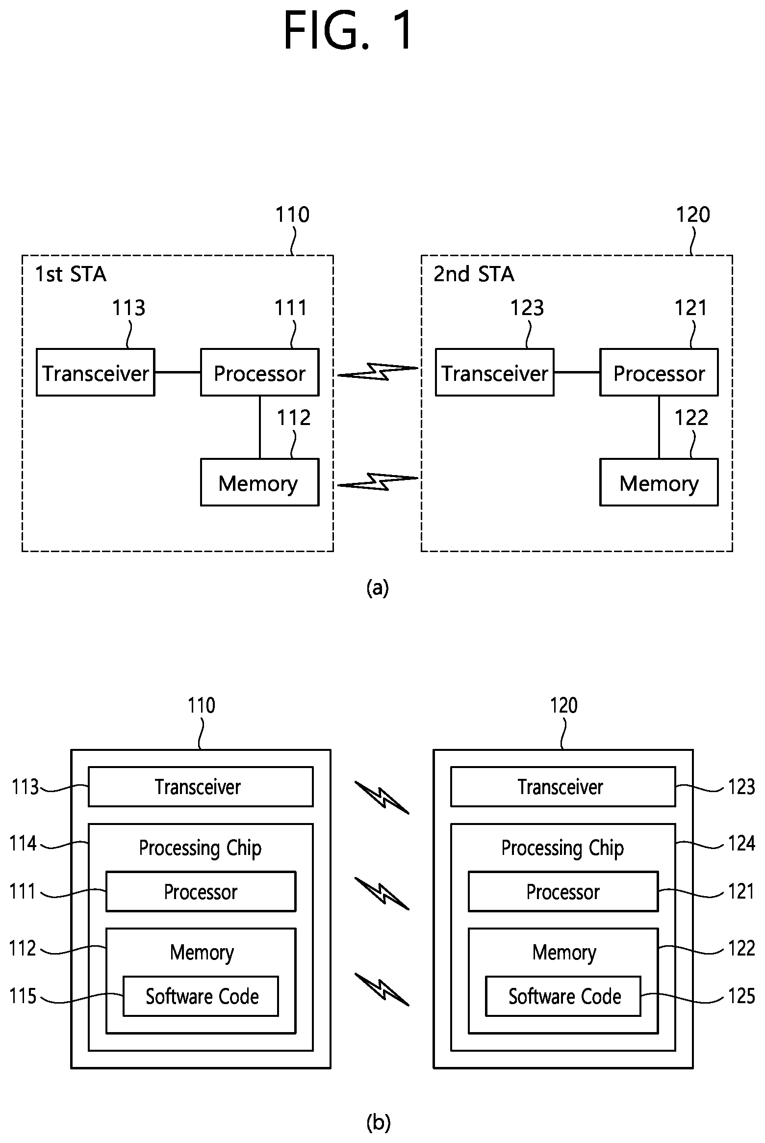 Patent US12602621 Figure 1 – Method and apparatus for performing wireless sensing by collecting empty data on basis of wireless sensing