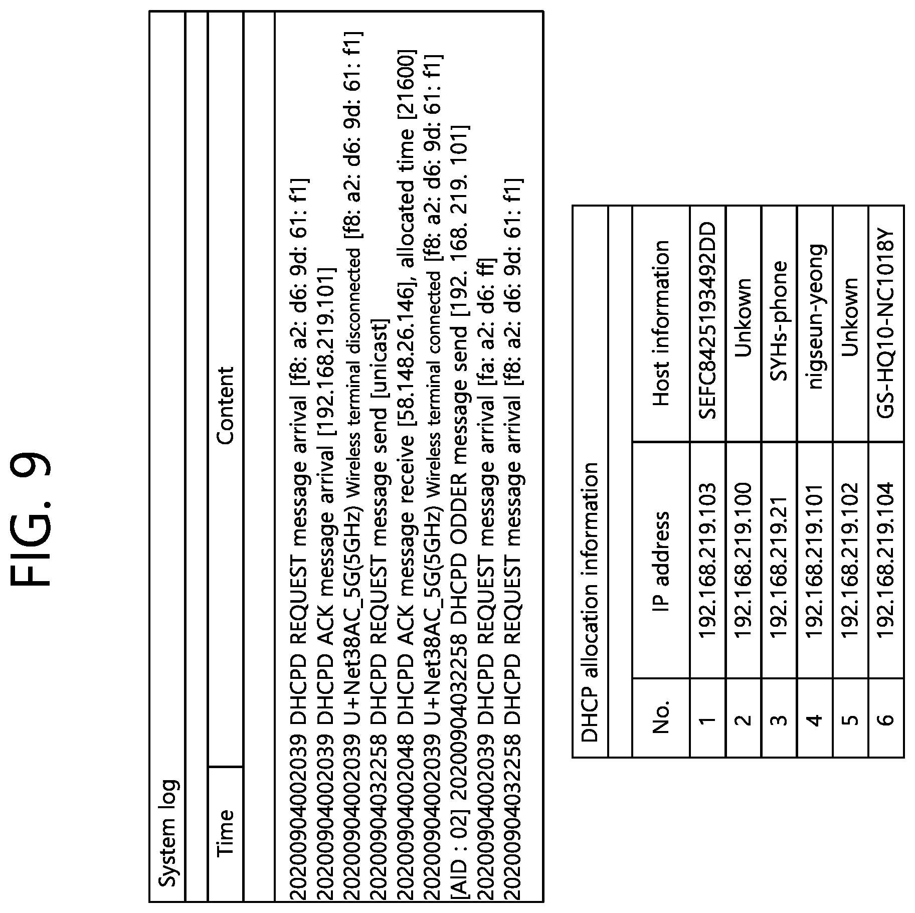 Patent US12602621 Figure 9 – Method and apparatus for performing wireless sensing by collecting empty data on basis of wireless sensing