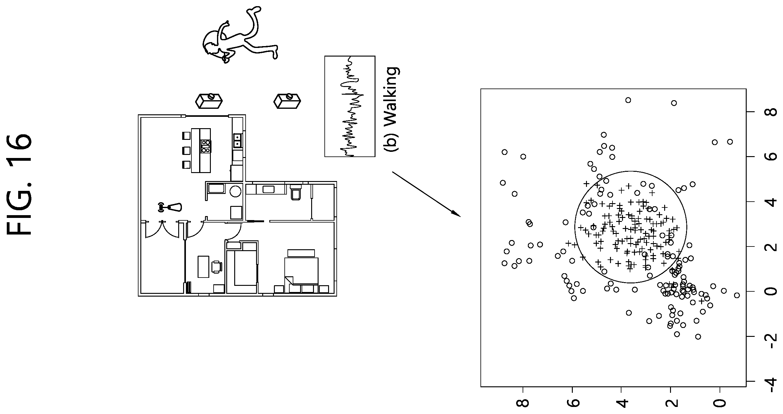 Patent US12602621 Figure 16 – Method and apparatus for performing wireless sensing by collecting empty data on basis of wireless sensing