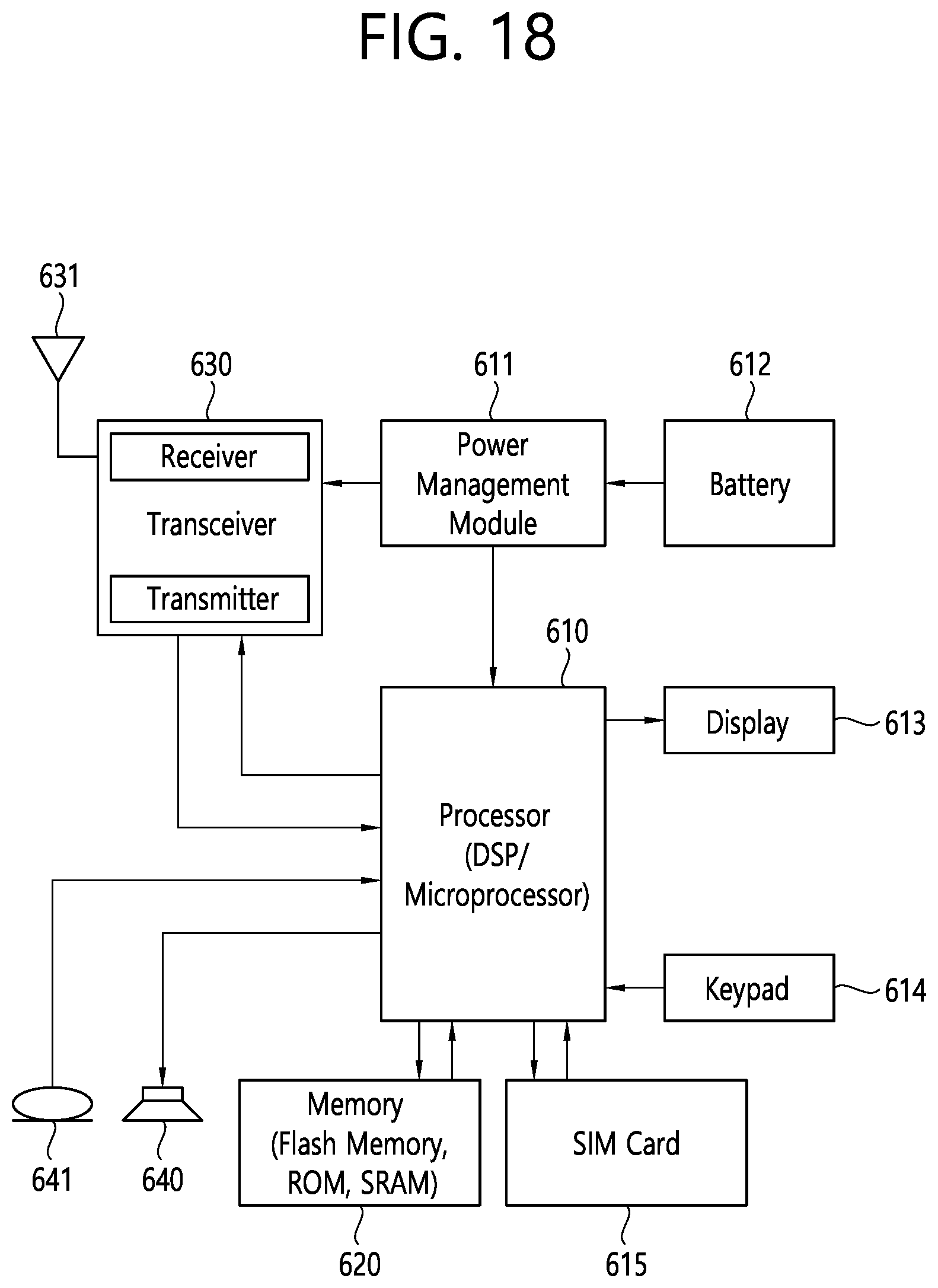Patent US12602621 Figure 18 – Method and apparatus for performing wireless sensing by collecting empty data on basis of wireless sensing