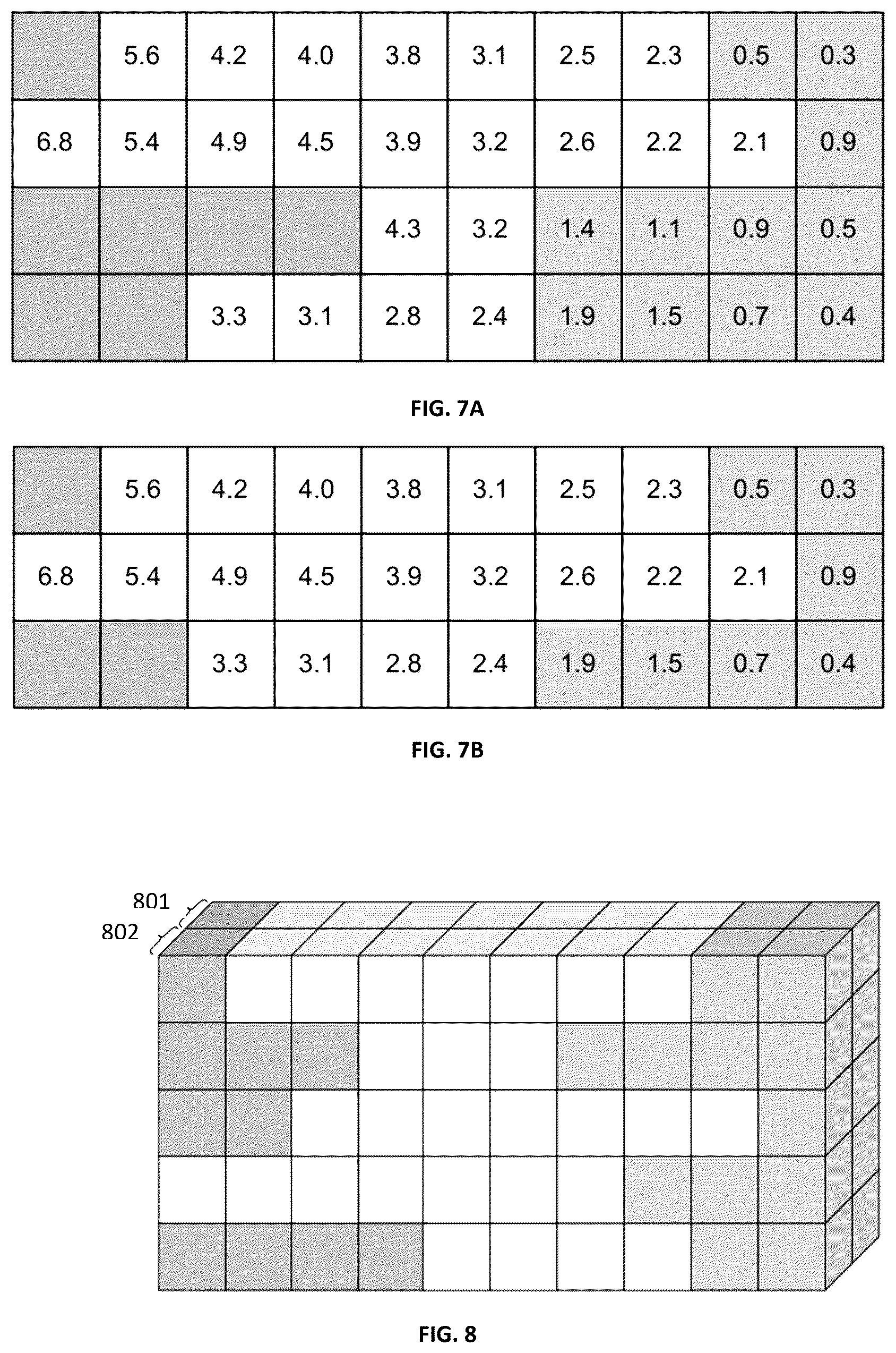 Patent US12602622 Figure 5 – Method and device for training and predicting a conjunction parameter from conjunction data messages