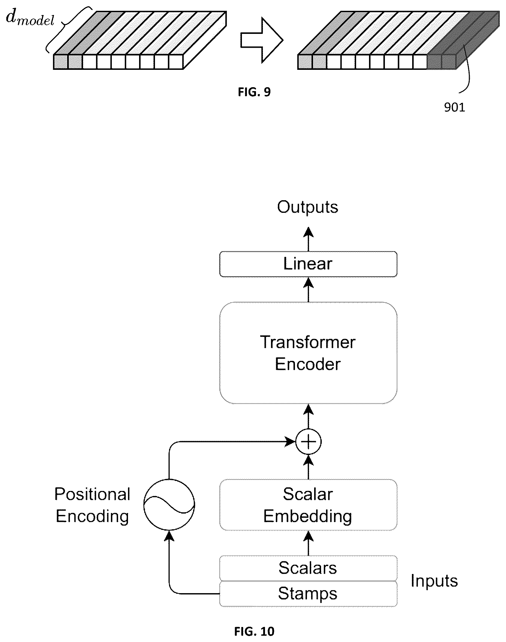 Patent US12602622 Figure 6 – Method and device for training and predicting a conjunction parameter from conjunction data messages