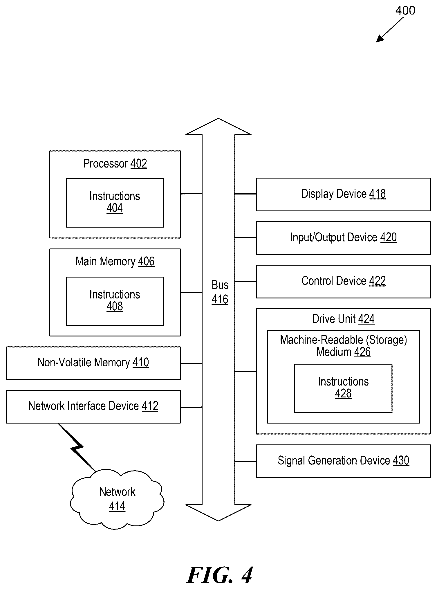 Patent US12602623 Figure 5 – Data modification operators for reducing bias in machine learning and artificial intelligence models
