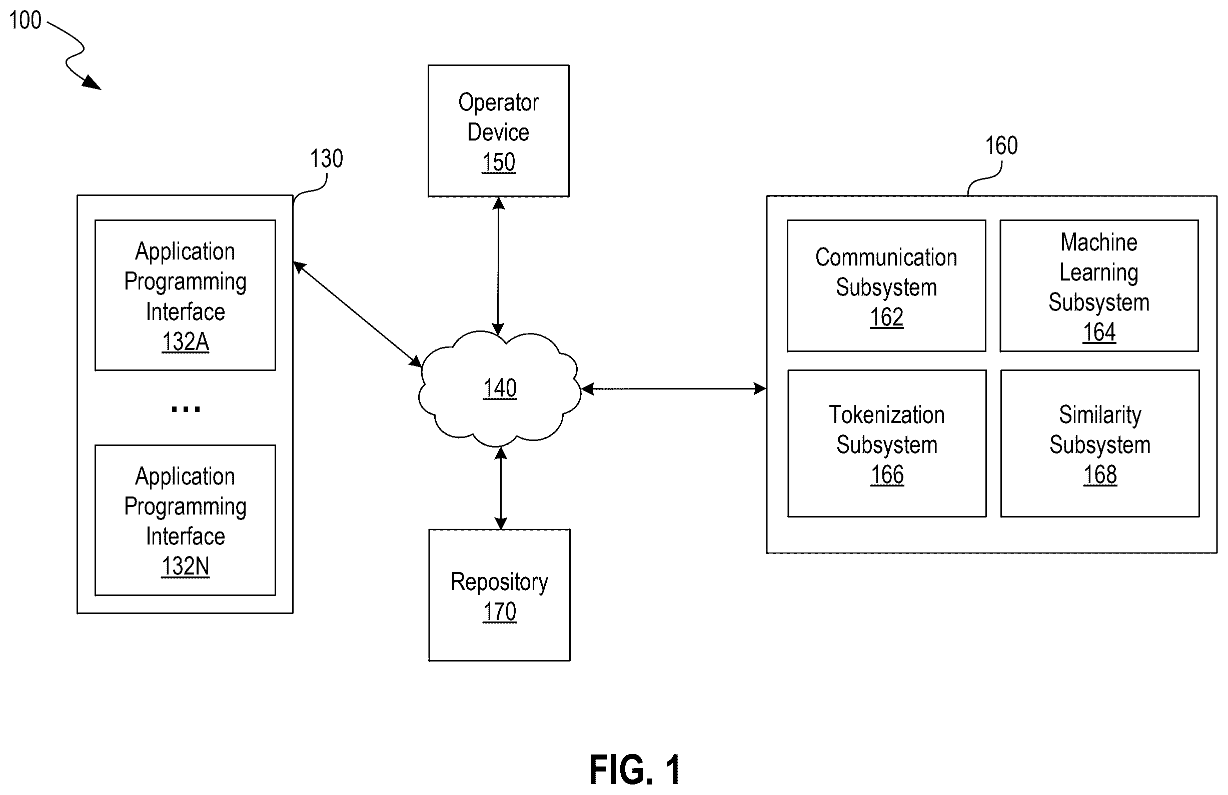 Patent US12602624 — Anomaly detection method for model outputs — Figure 1