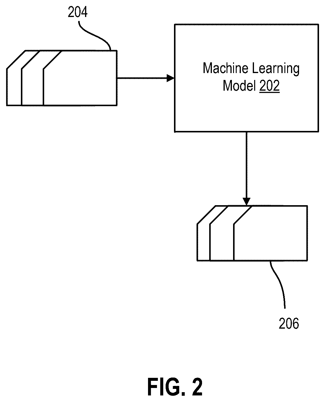 Patent US12602624 Figure 2 – Anomaly detection method for model outputs