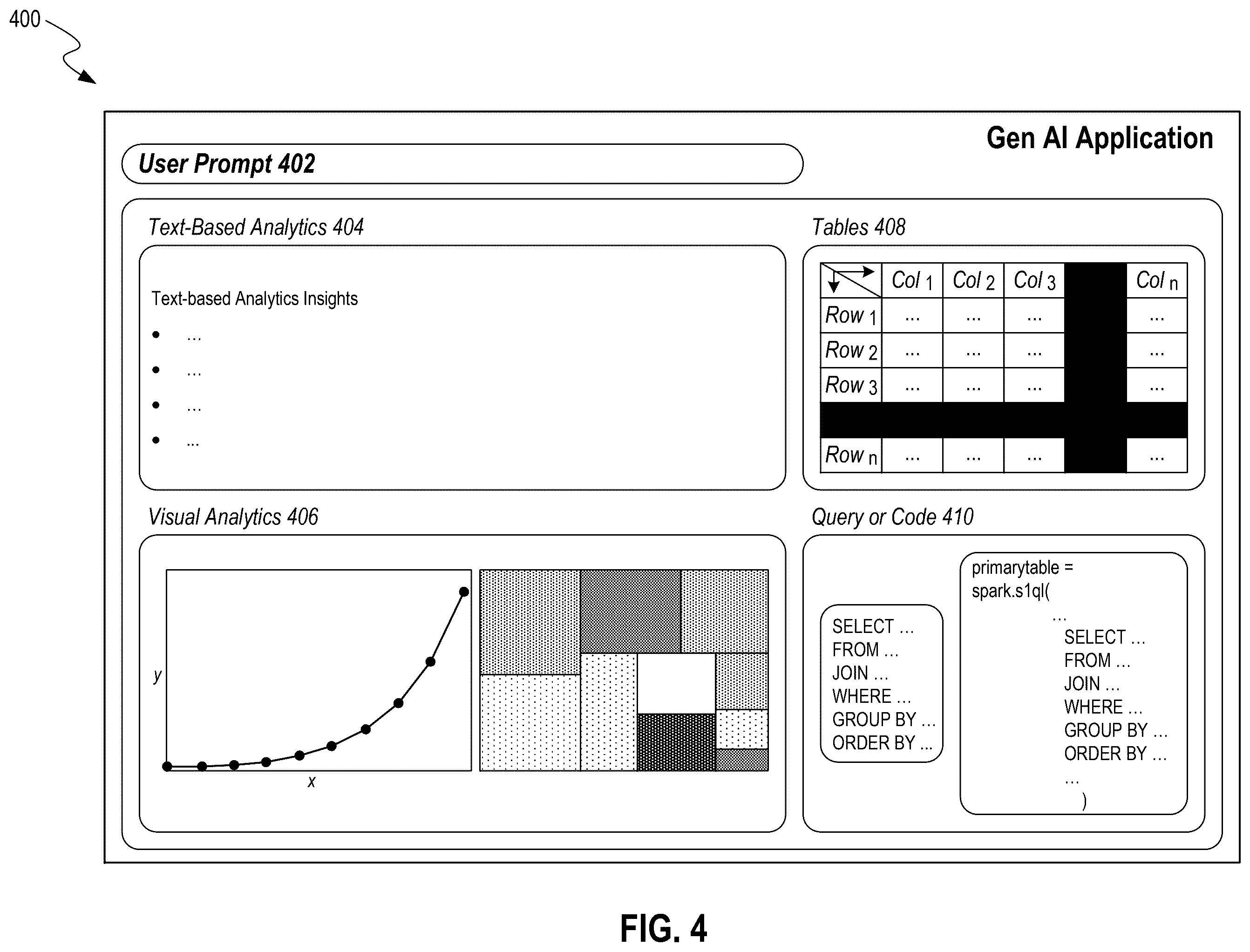 Patent US12602624 Figure 4 – Anomaly detection method for model outputs