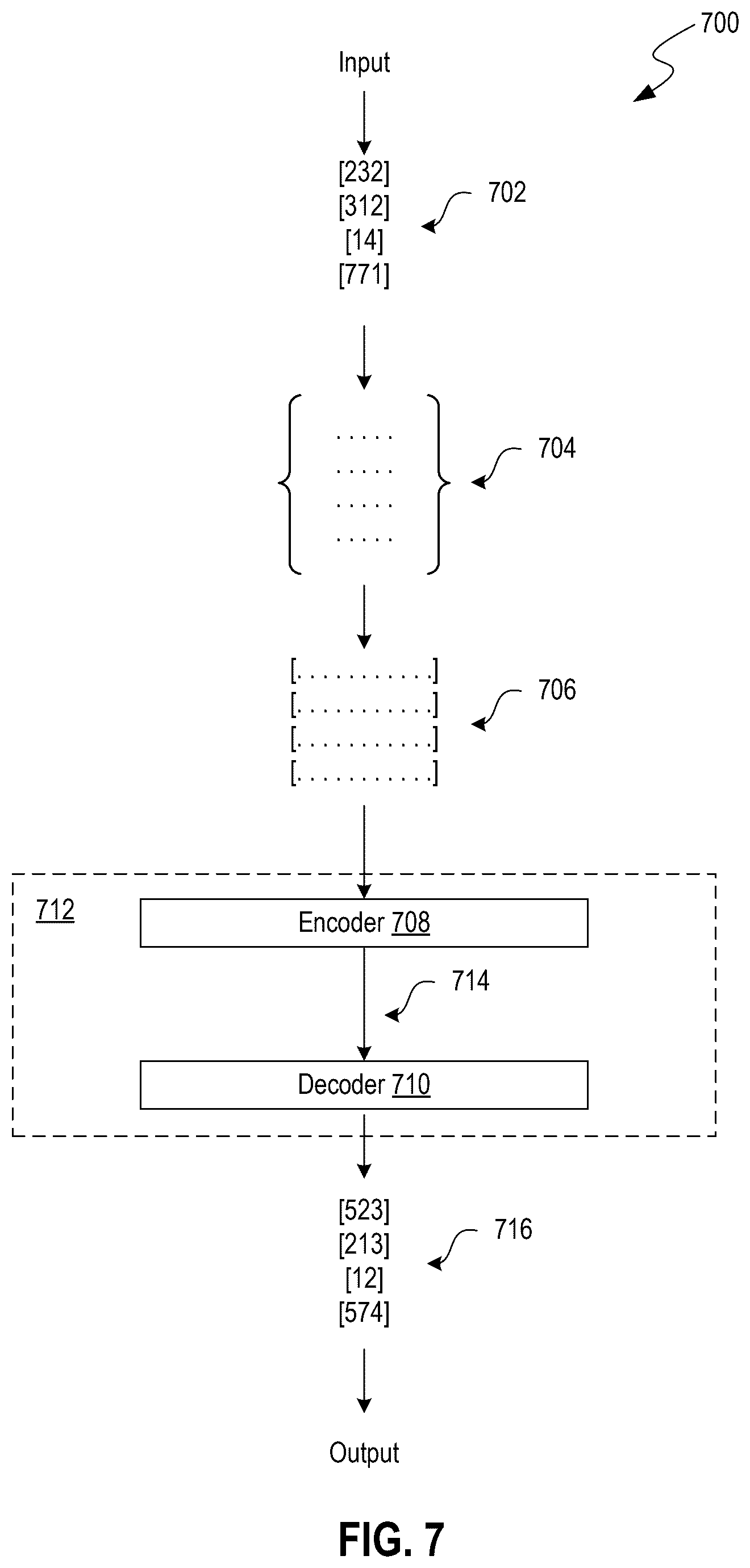 Patent US12602624 Figure 7 – Anomaly detection method for model outputs