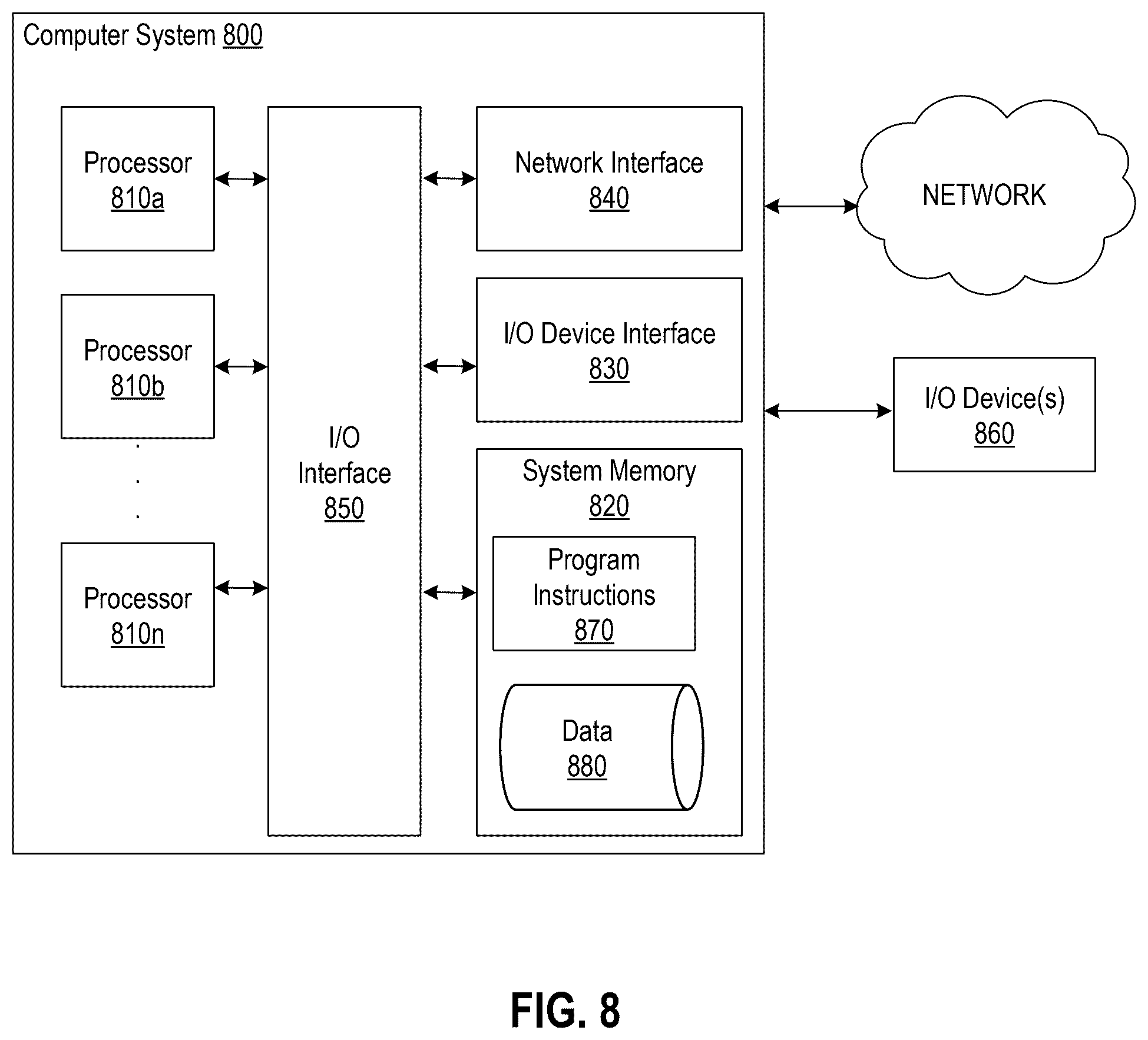 Patent US12602624 Figure 8 – Anomaly detection method for model outputs