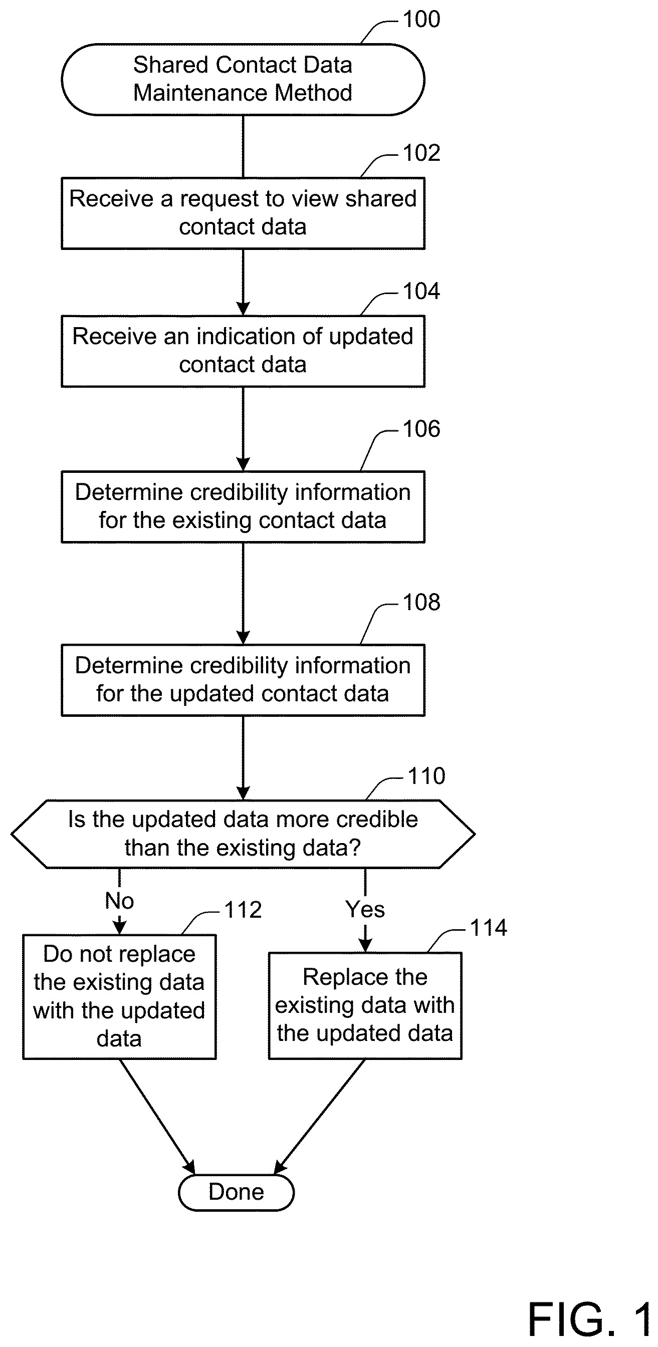 Patent US12602625 — Systems and methods for creating a rich social media profile — Figure 1