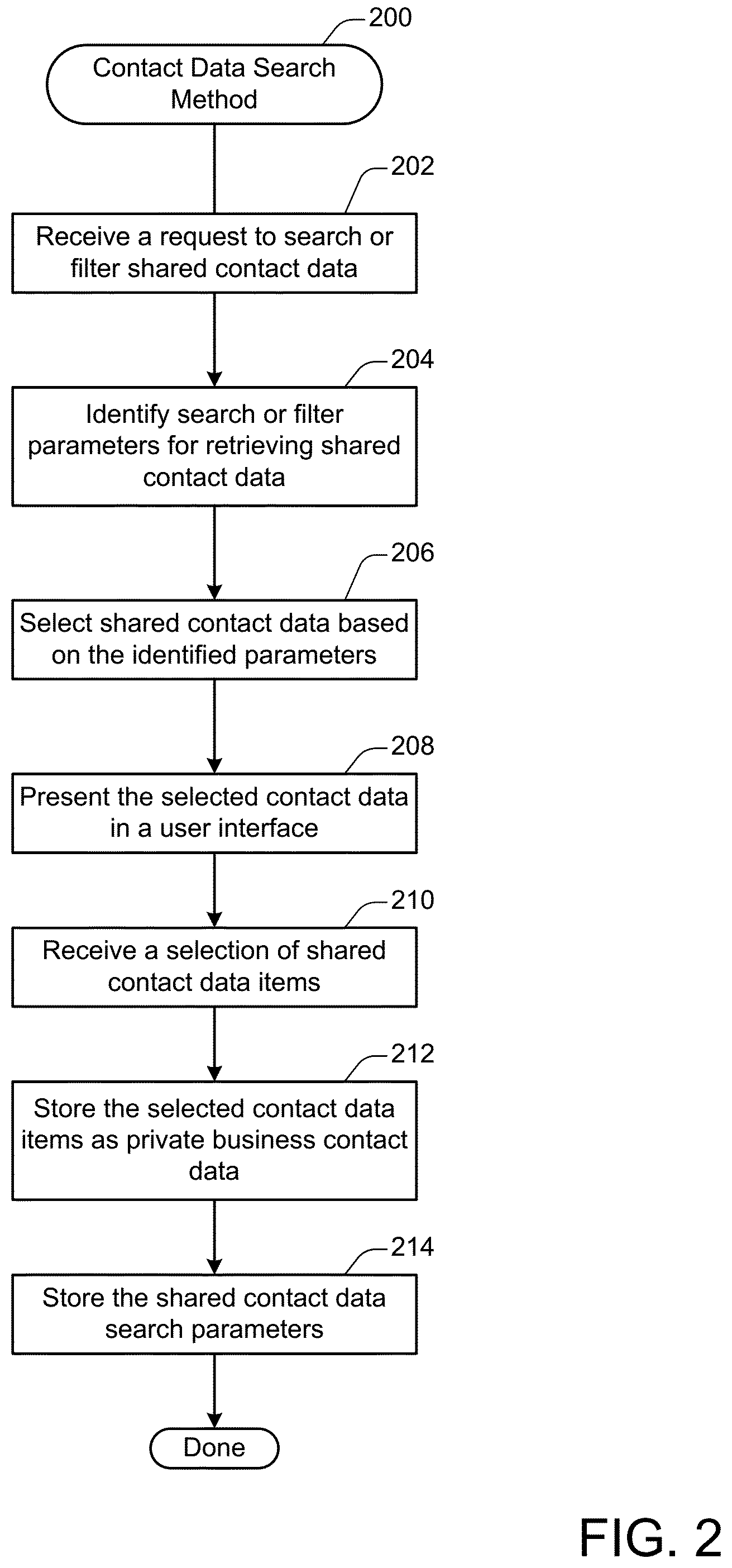 Patent US12602625 Figure 2 – Systems and methods for creating a rich social media profile