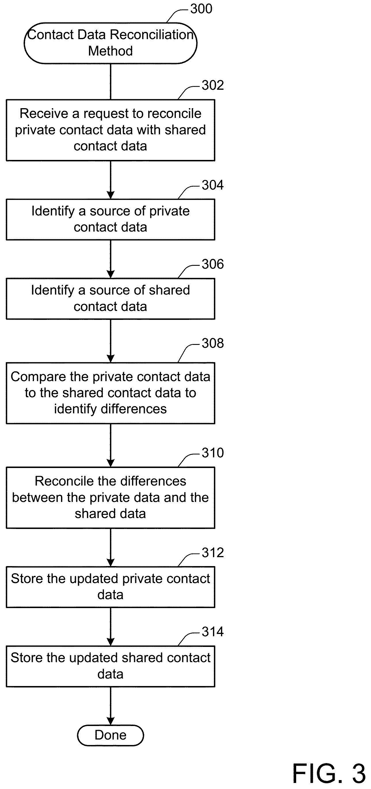 Patent US12602625 Figure 3 – Systems and methods for creating a rich social media profile