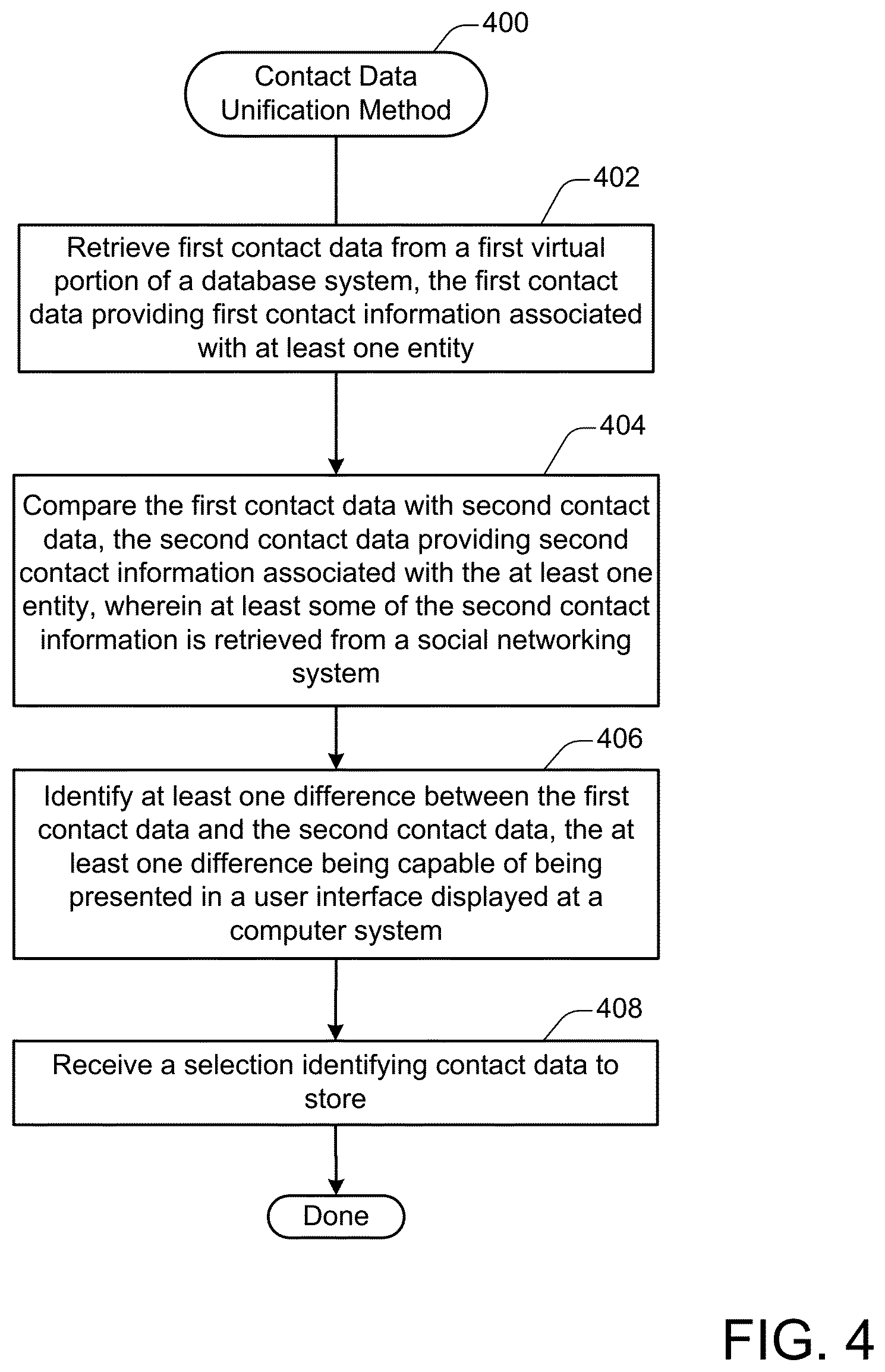 Patent US12602625 Figure 4 – Systems and methods for creating a rich social media profile