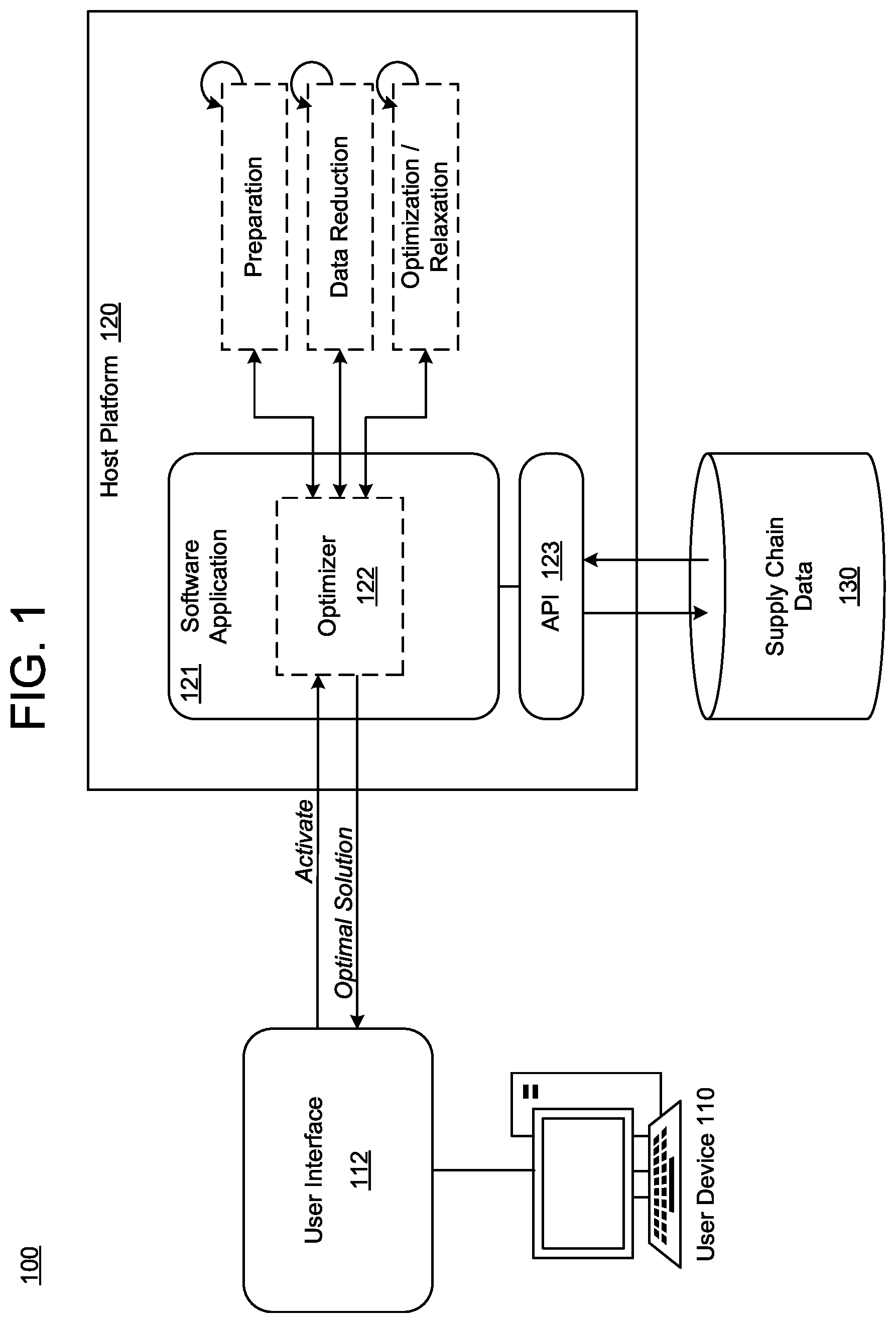Patent US12602627 Figure 1 – Solving supply networks with discrete decisions