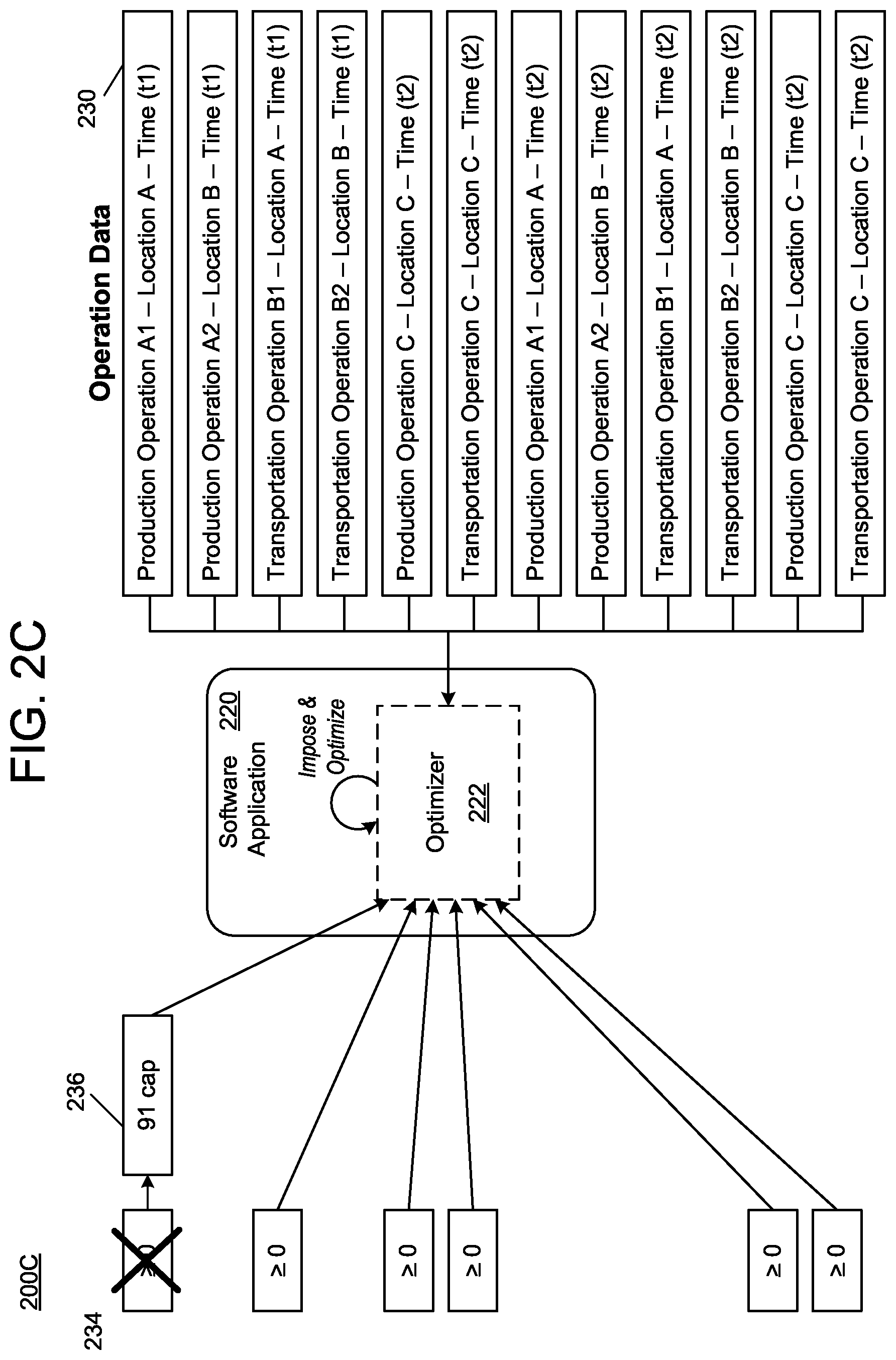 Patent US12602627 Figure 4 – Solving supply networks with discrete decisions