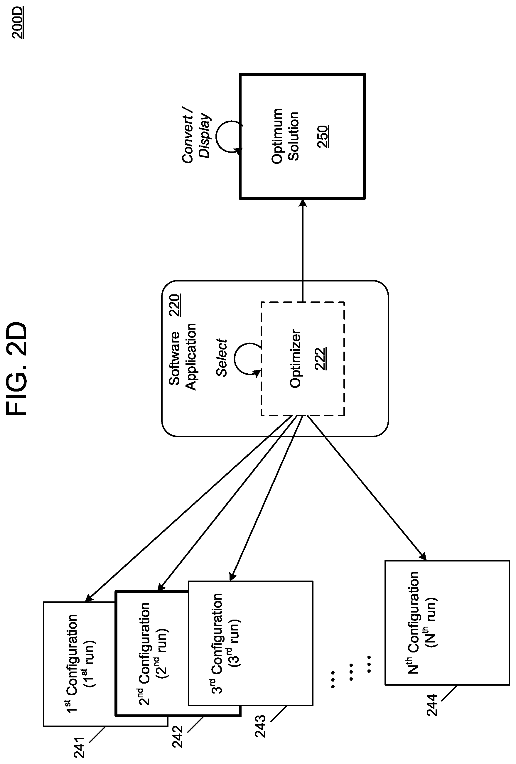 Patent US12602627 Figure 5 – Solving supply networks with discrete decisions