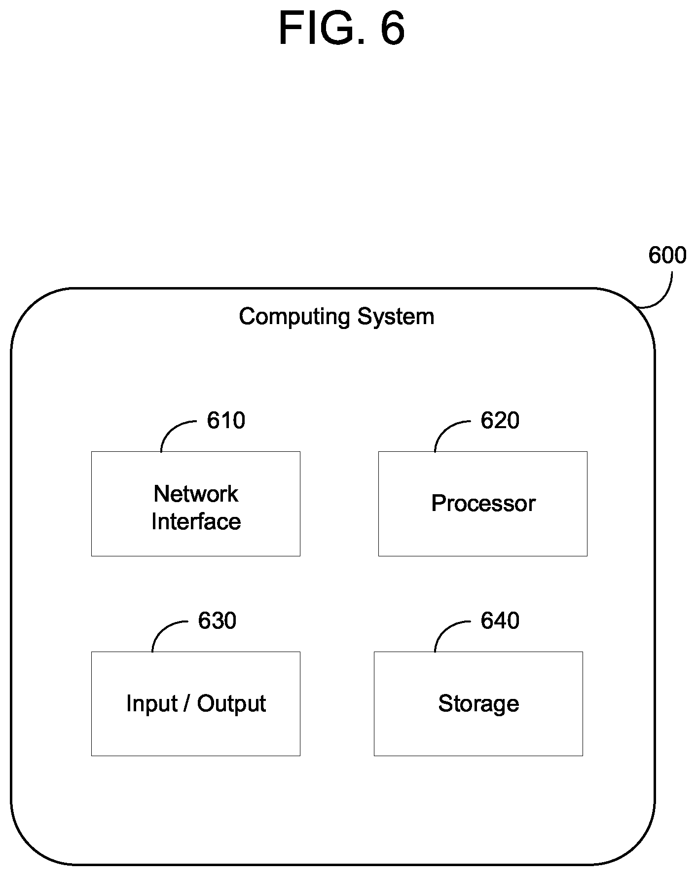 Patent US12602627 Figure 13 – Solving supply networks with discrete decisions
