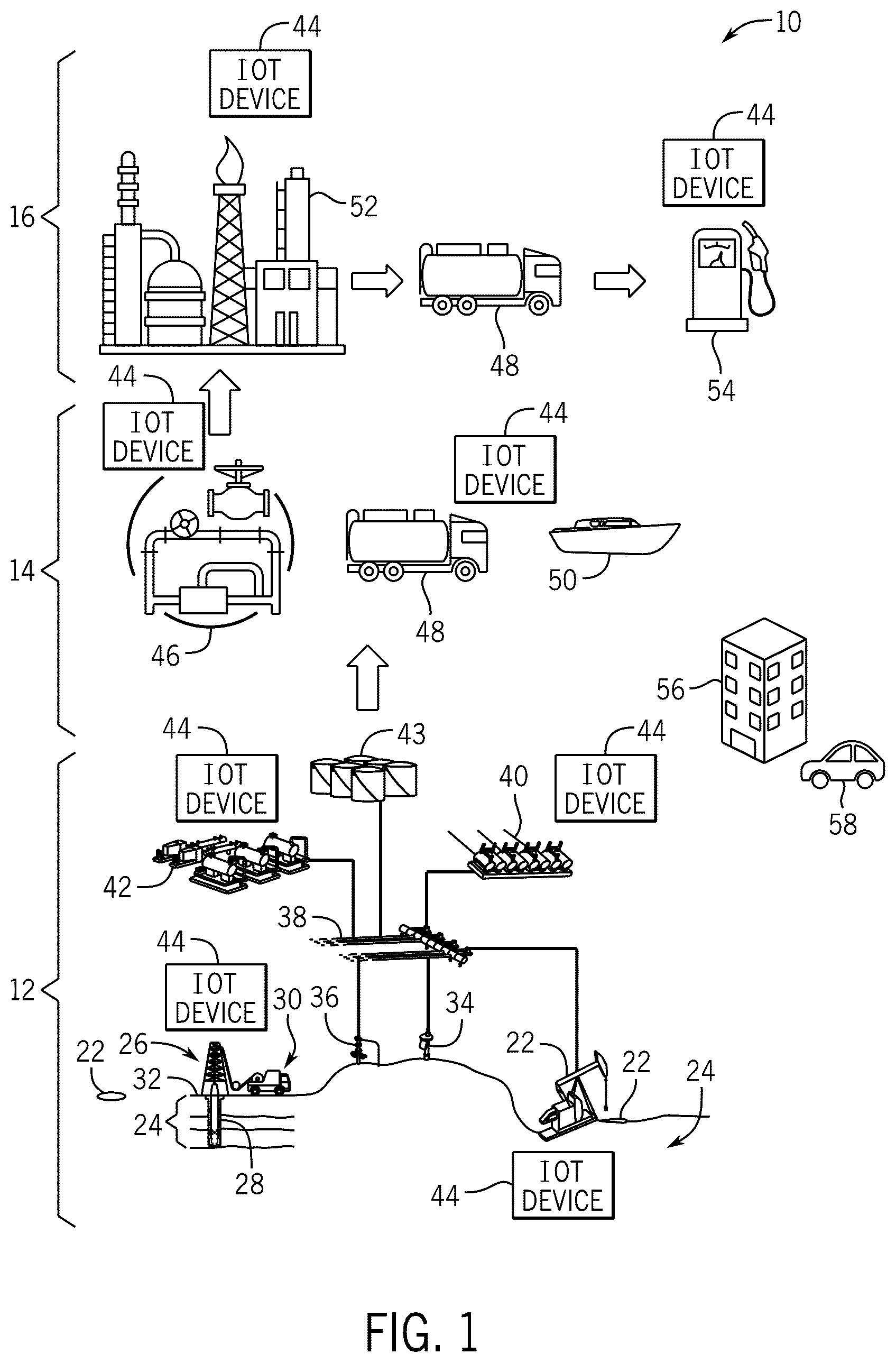 Patent US12602628 — Evaluating action plans for optimizing sustainability factors of an enterprise — Figure 1